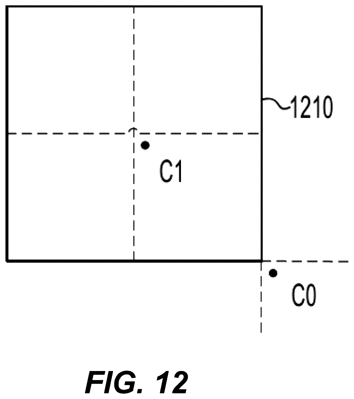 Patent US12356004 Figure 12 – Intra block copy (IBC) candidate list construction with motion information of intra template-matching prediction