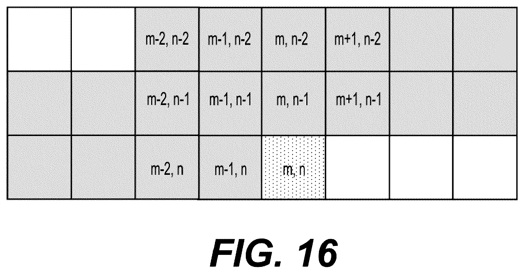 Patent US12356004 Figure 16 – Intra block copy (IBC) candidate list construction with motion information of intra template-matching prediction