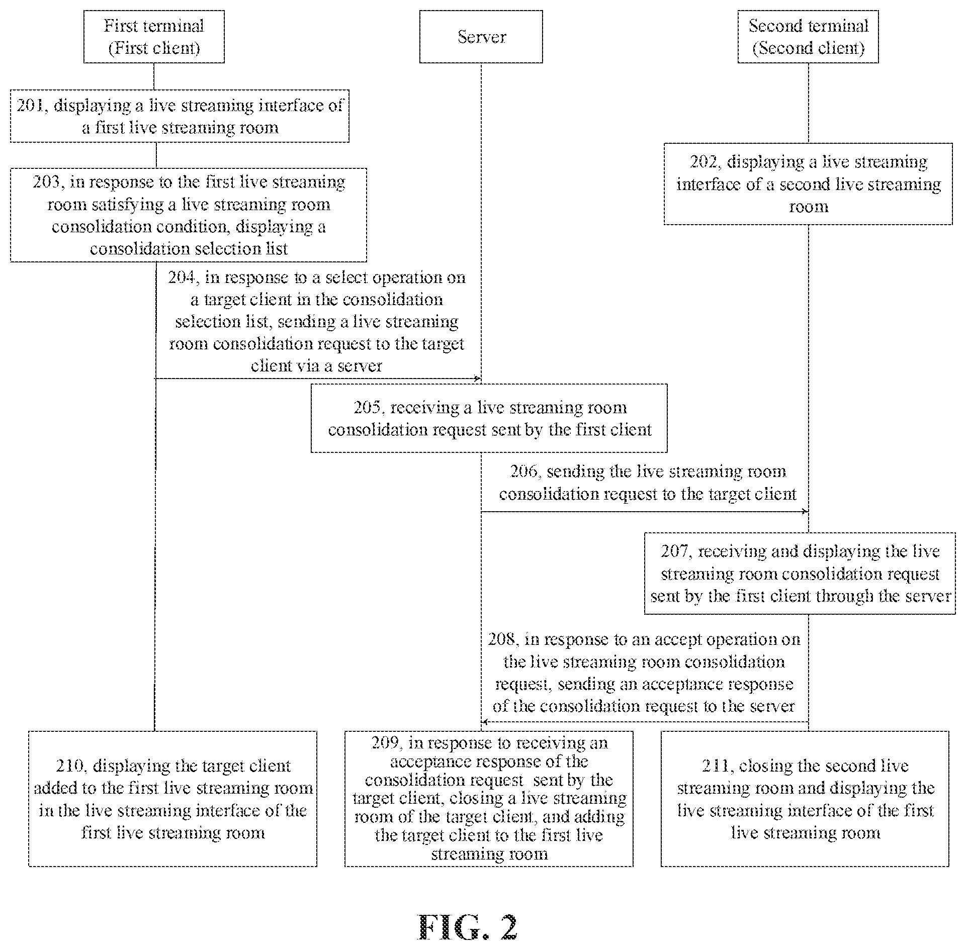 Patent US12356025 Figure 2 – Multi-user live streaming method, terminal, server, and storage medium