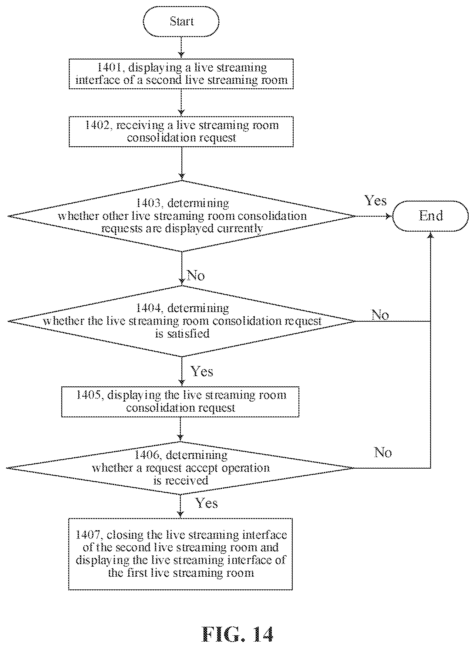 Patent US12356025 Figure 13 – Multi-user live streaming method, terminal, server, and storage medium