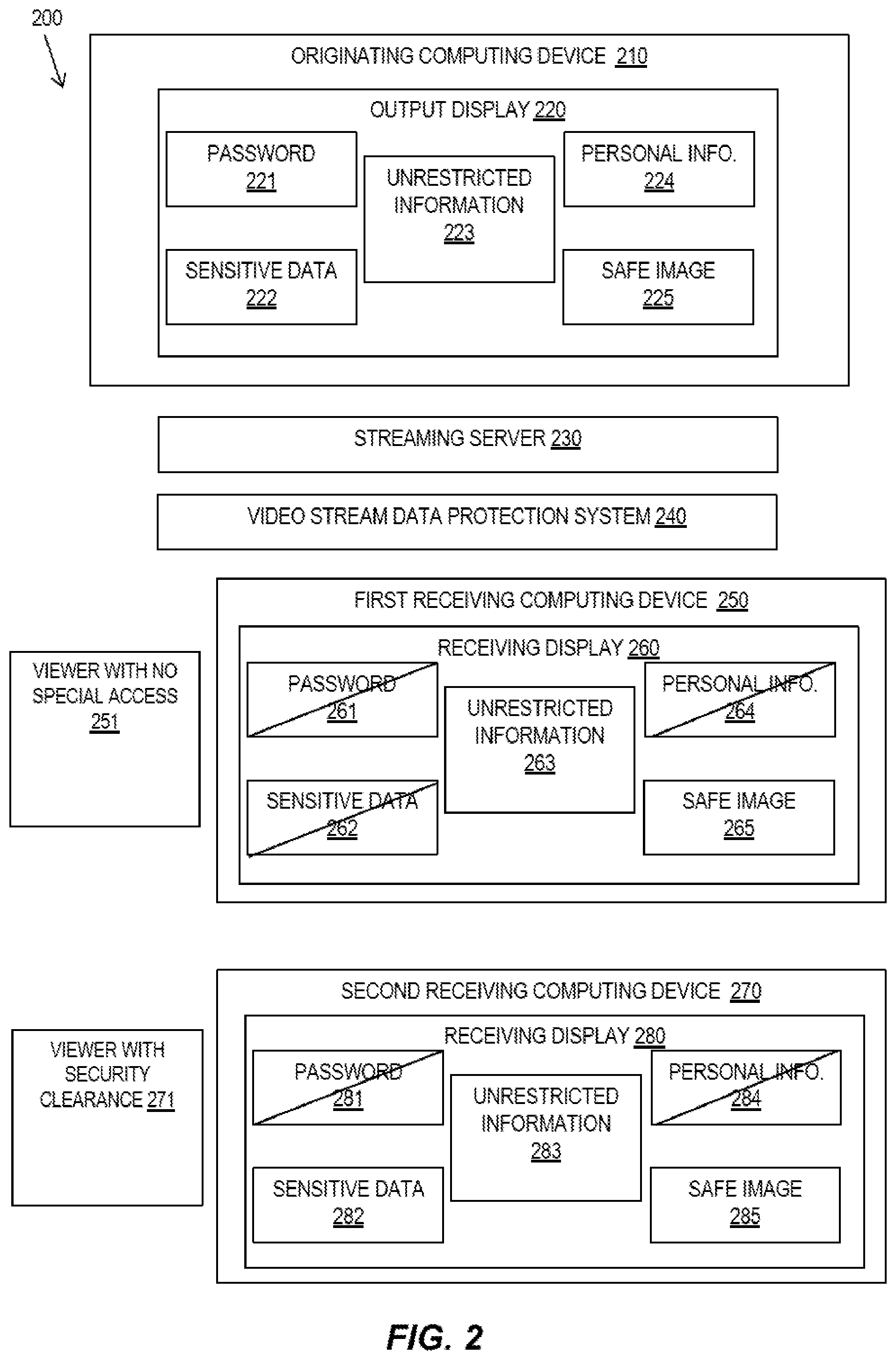 Patent US12356028 Figure 2 – Redacting information in video streams