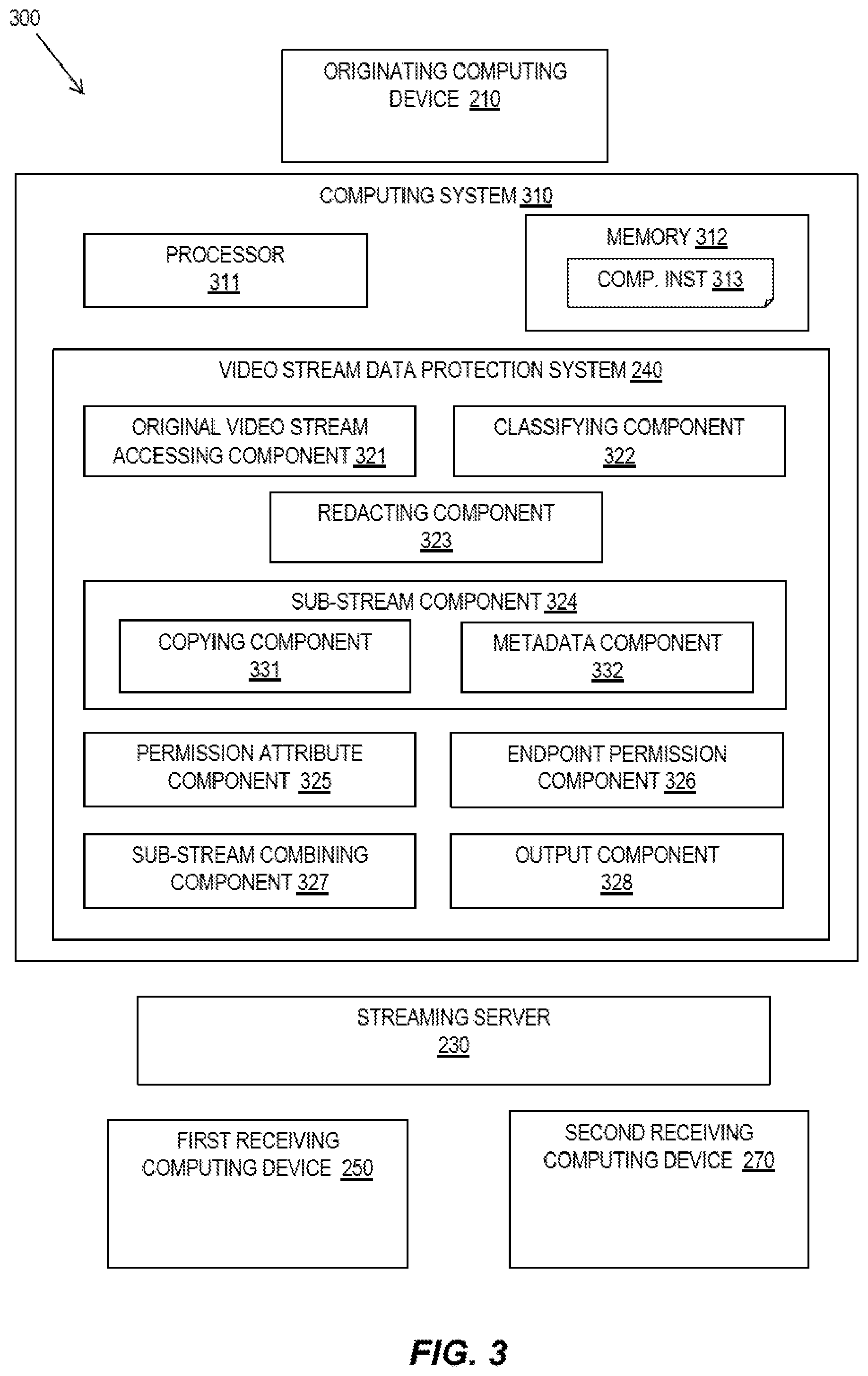 Patent US12356028 Figure 3 – Redacting information in video streams