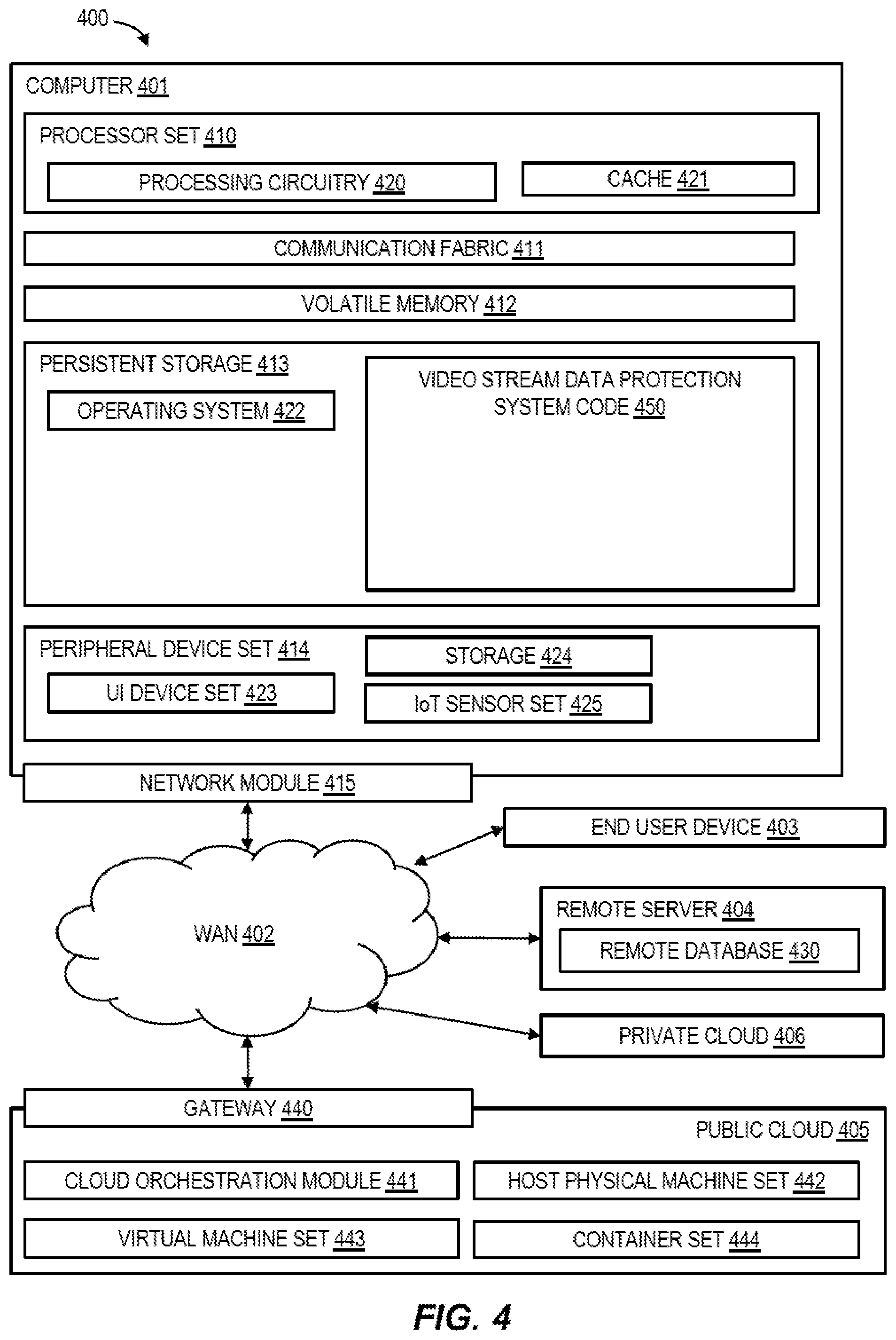 Patent US12356028 Figure 4 – Redacting information in video streams