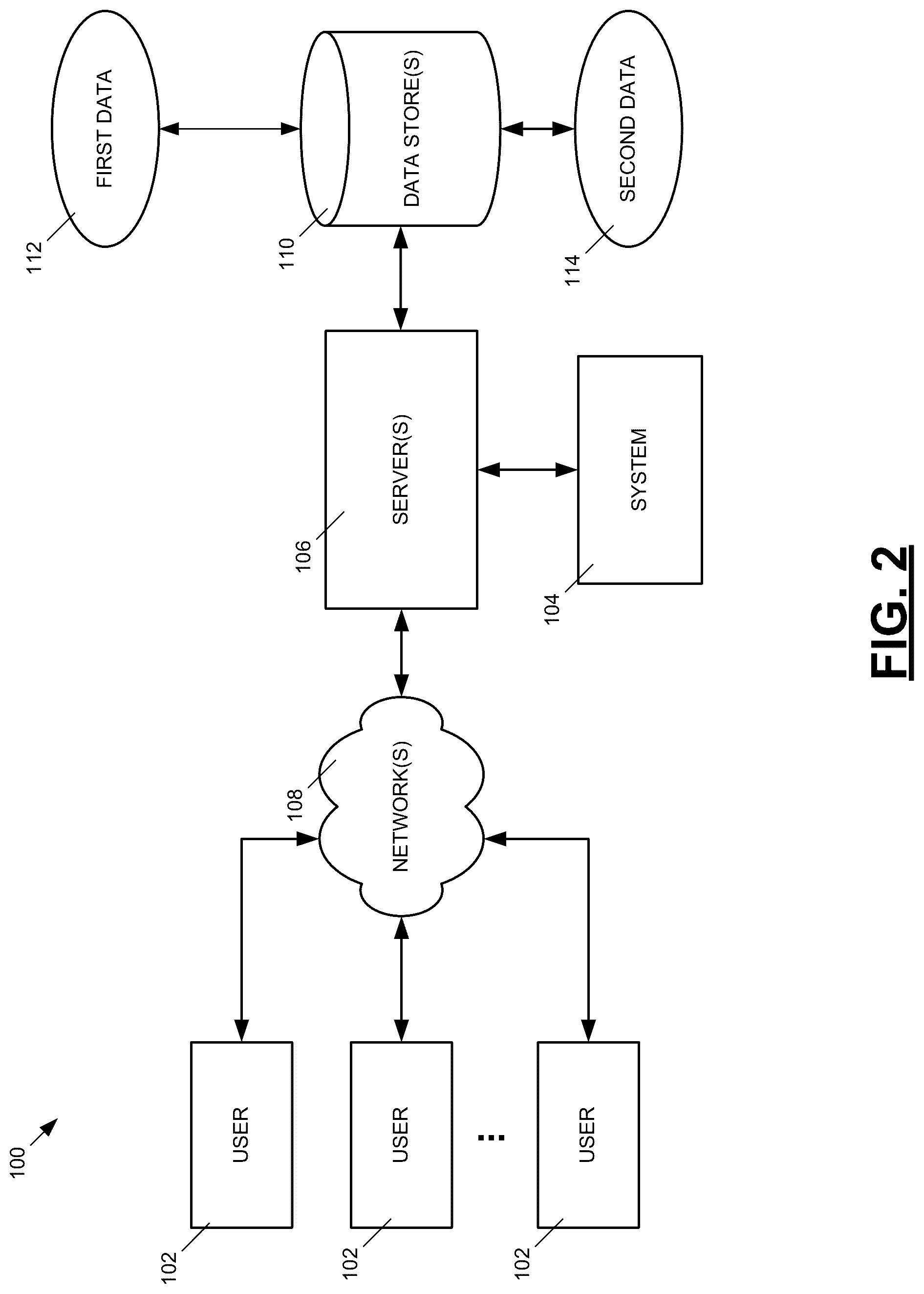 Patent US12356031 Figure 2 – Systems and methods for providing access to rights holder defined video clips