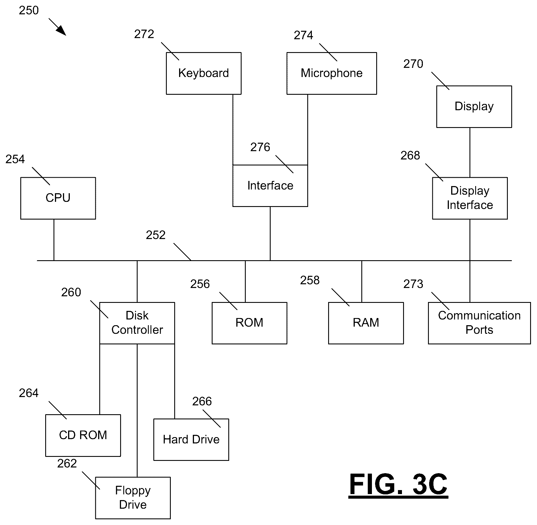 Patent US12356031 Figure 4 – Systems and methods for providing access to rights holder defined video clips