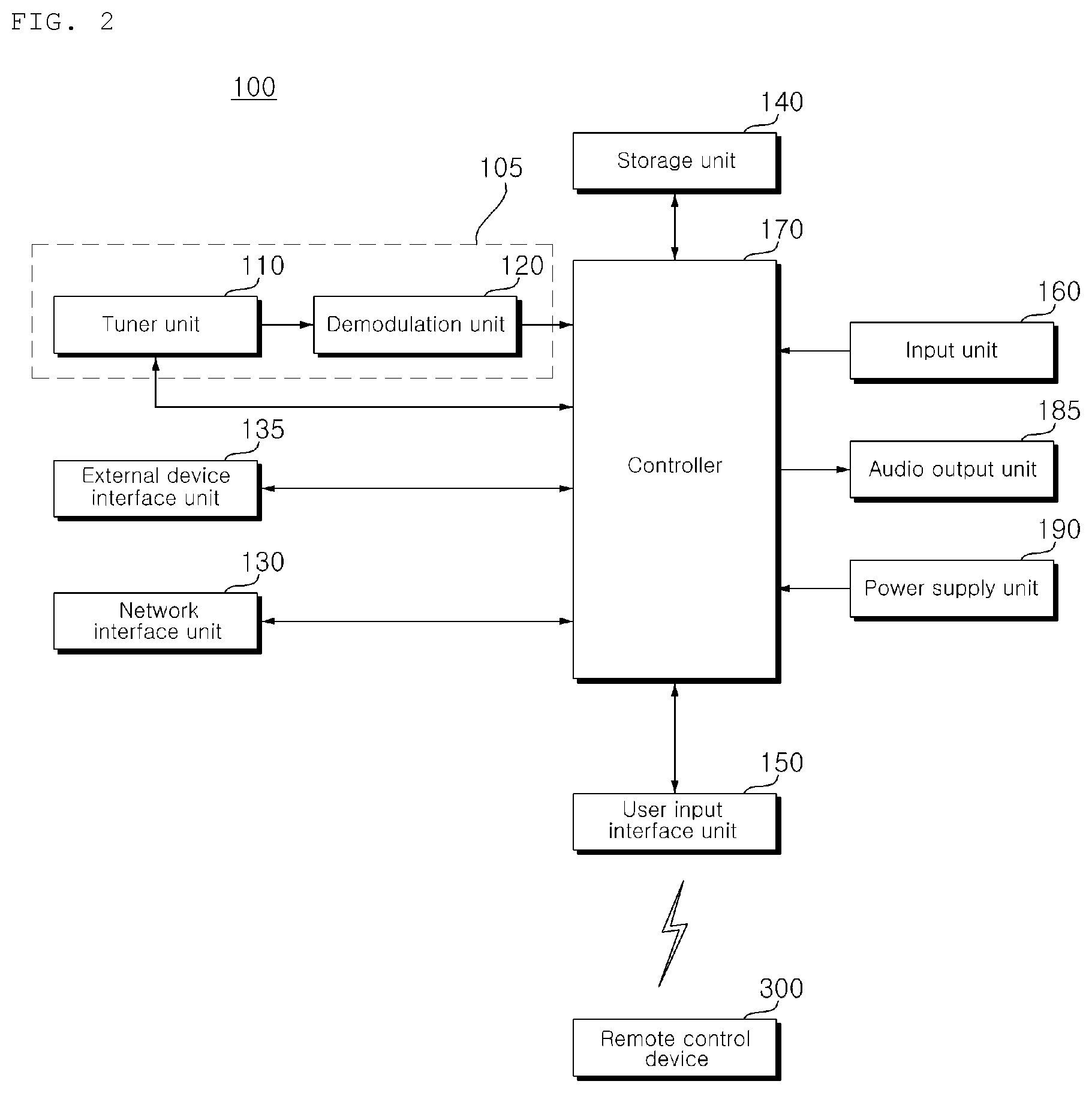 Patent US12356037 Figure 2 – Controller and system comprising same