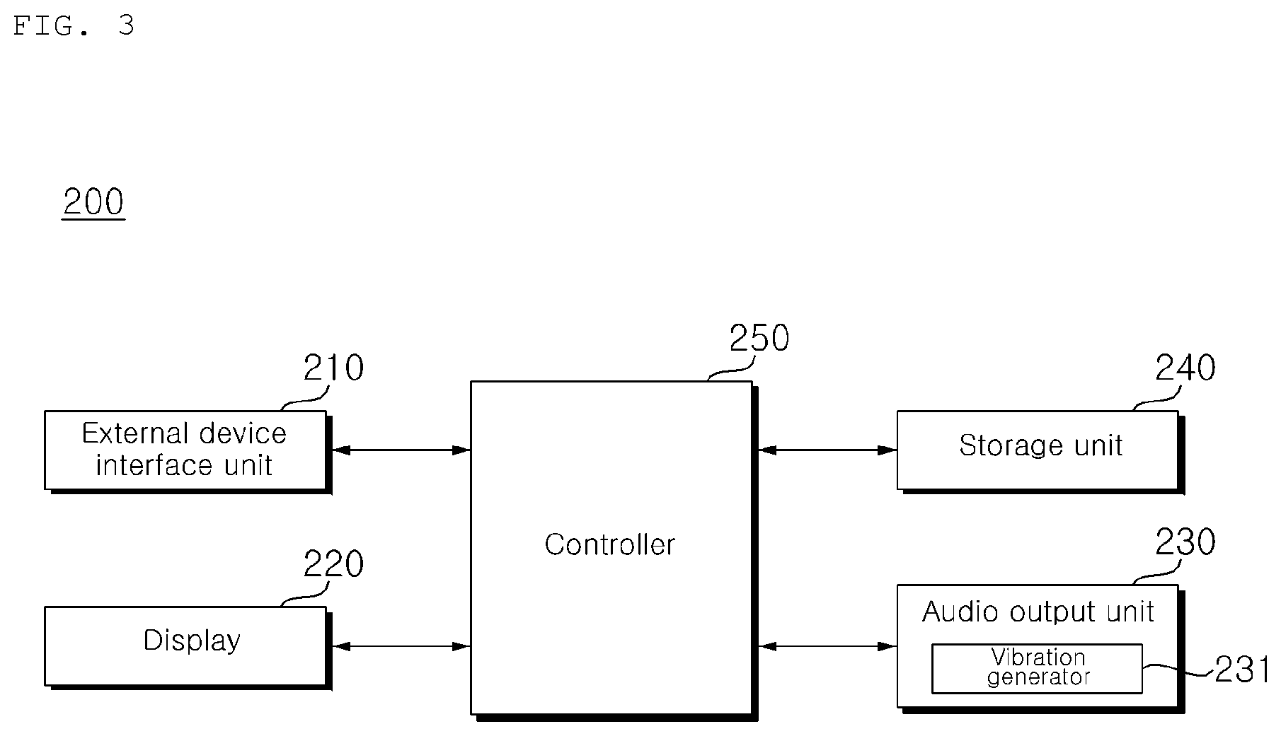 Patent US12356037 Figure 3 – Controller and system comprising same