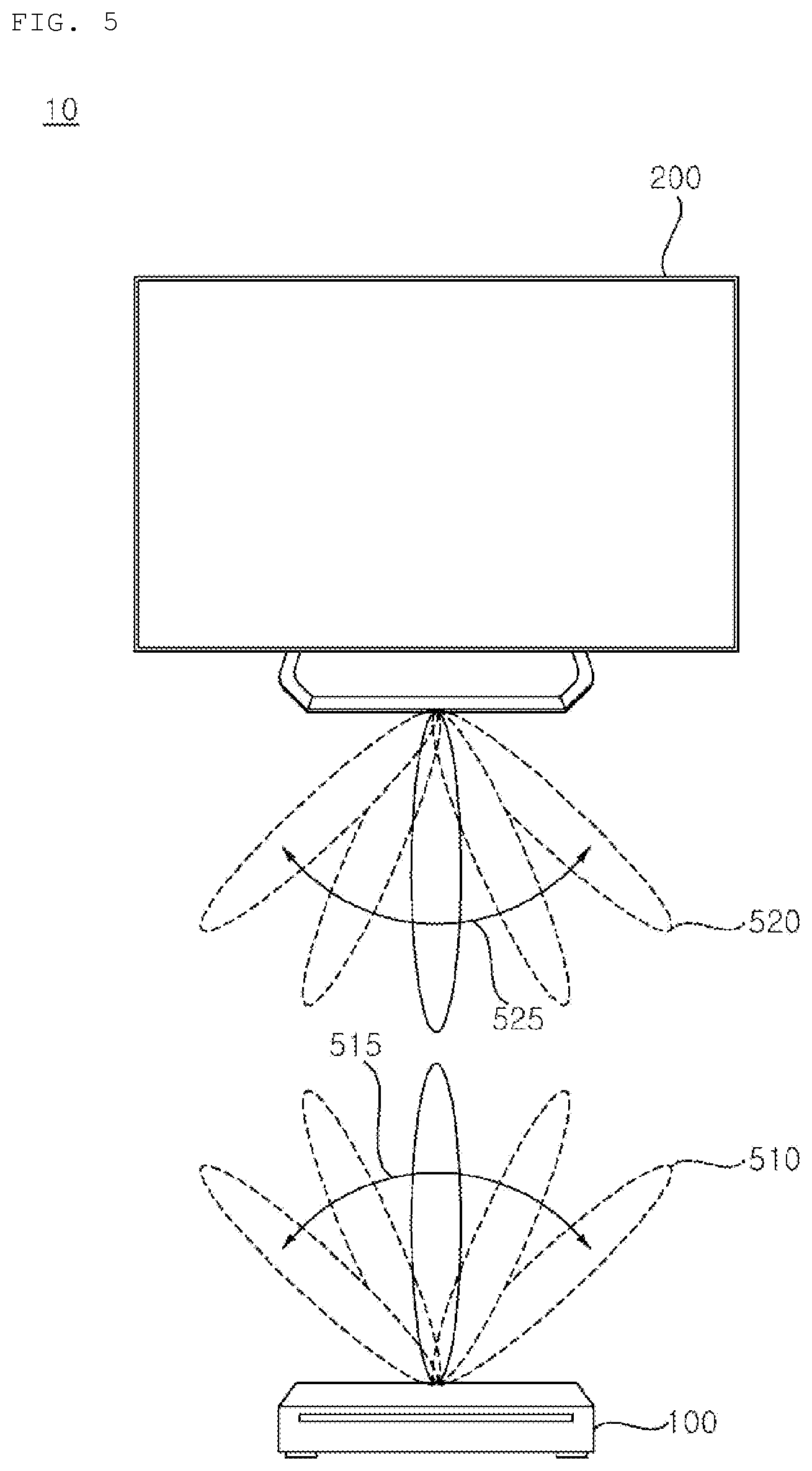 Patent US12356037 Figure 5 – Controller and system comprising same