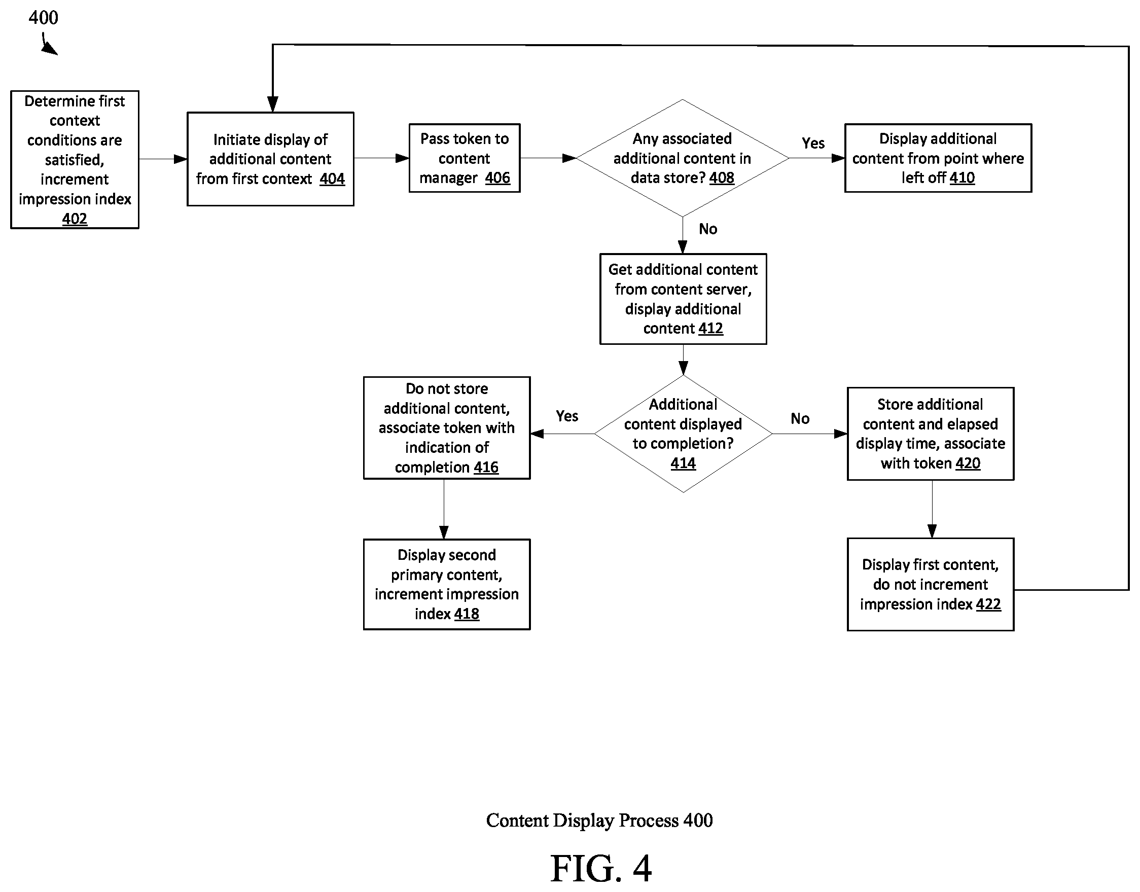 Patent US12356044 Figure 4 – Systems and methods for reducing dowload requirements