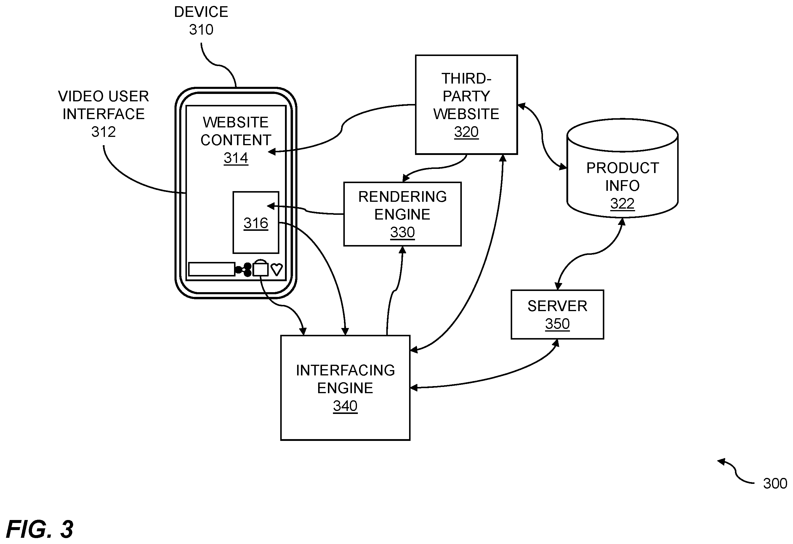 Patent US12356045 Figure 3 – Video stream interface based on third-party webpage information