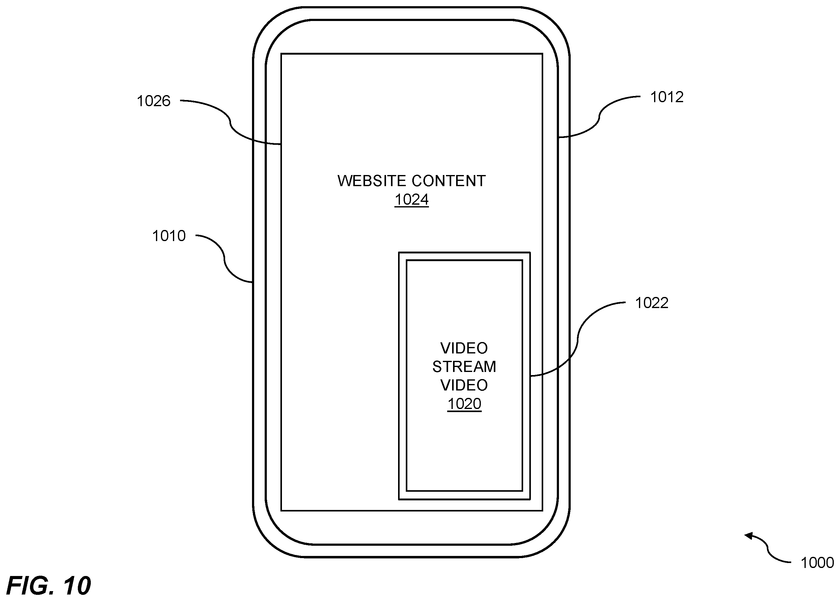 Patent US12356045 Figure 10 – Video stream interface based on third-party webpage information