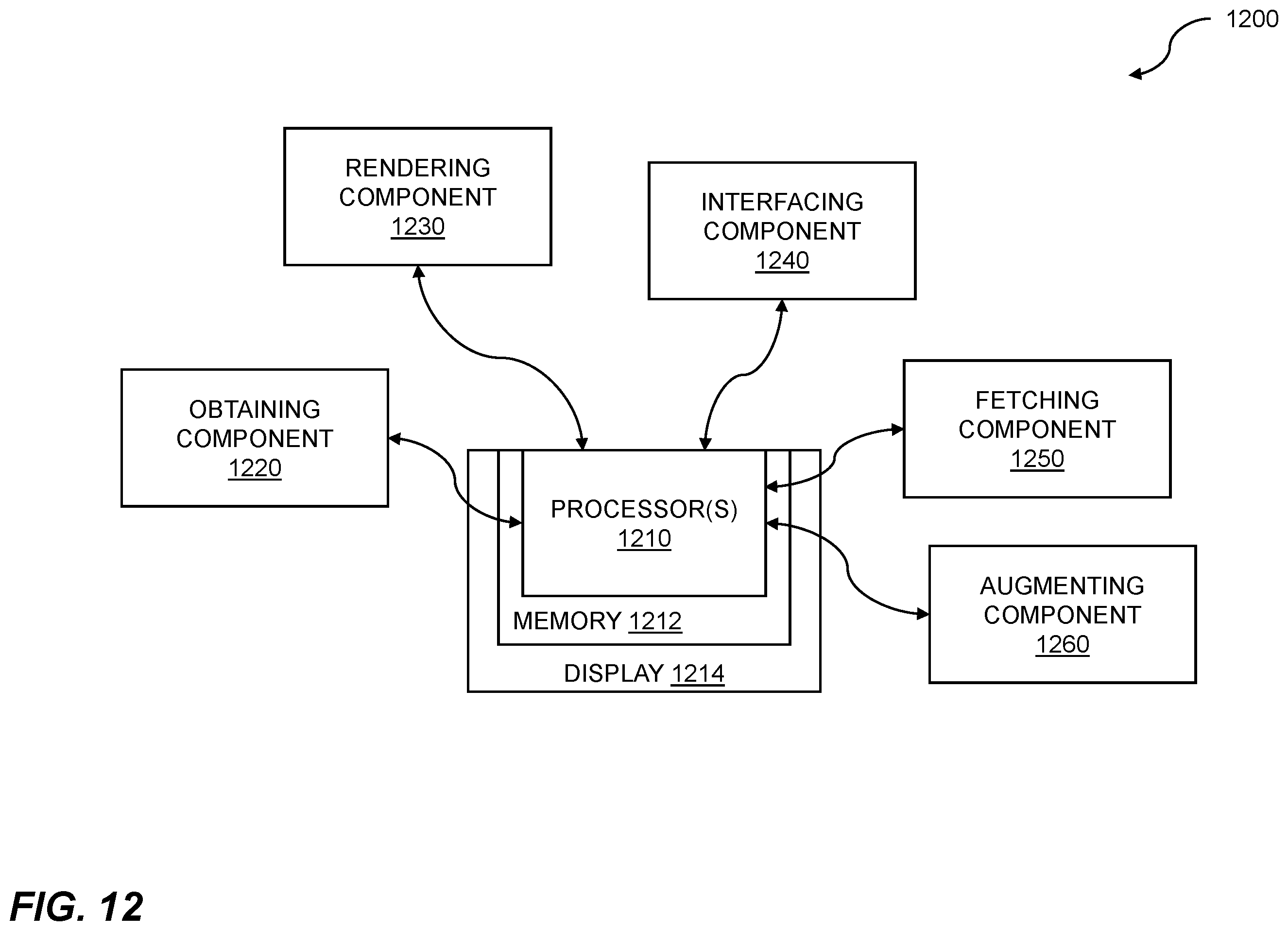 Patent US12356045 Figure 12 – Video stream interface based on third-party webpage information
