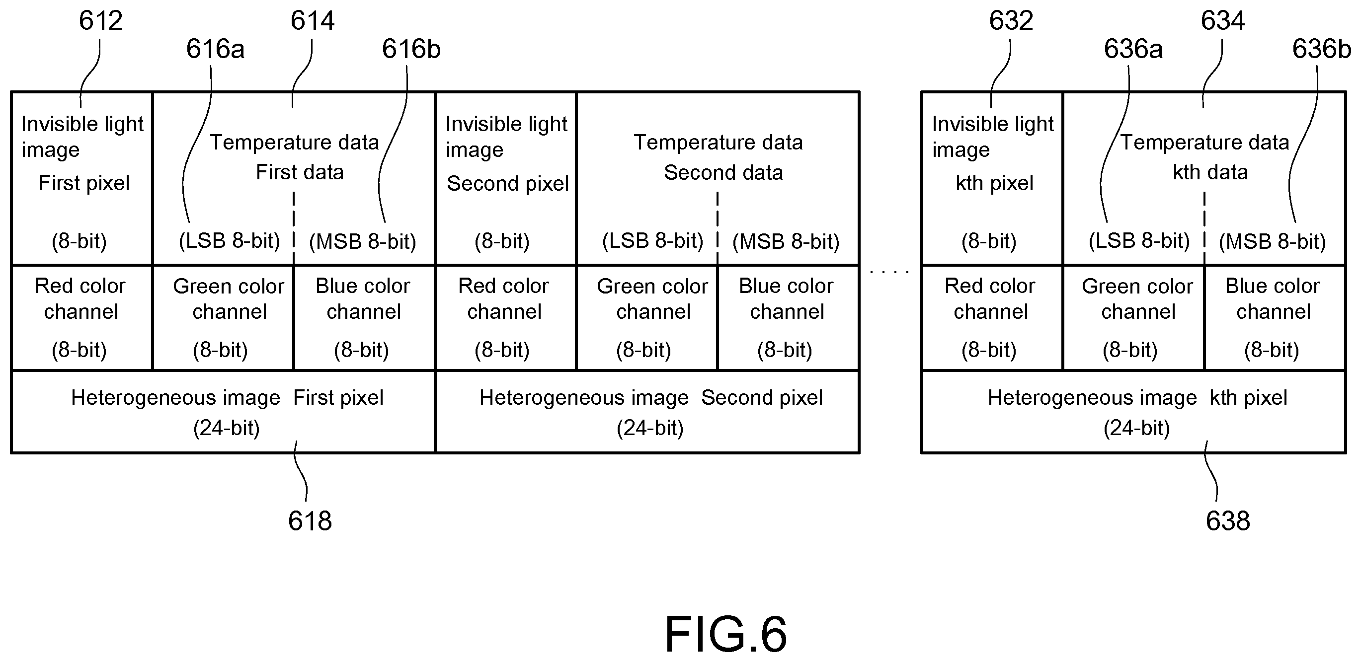 Patent US12356055 Figure 6 – Camera and image transmission method