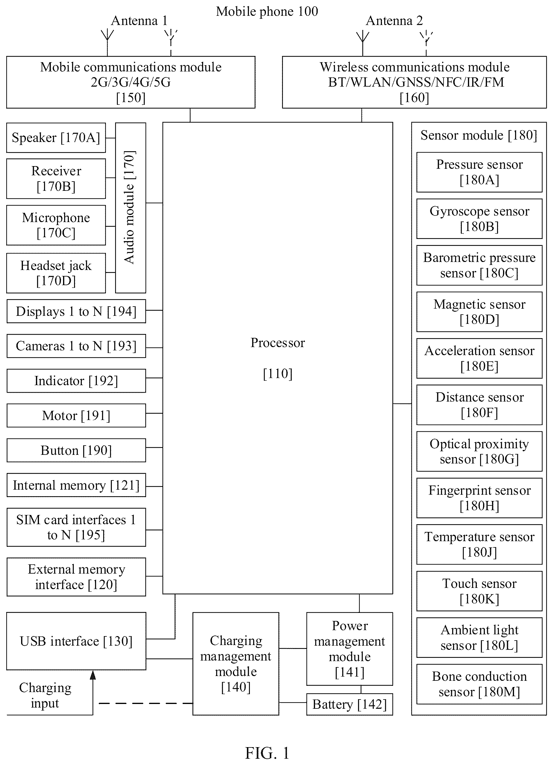 Patent US12356063 Figure 1 – Photographing method and device