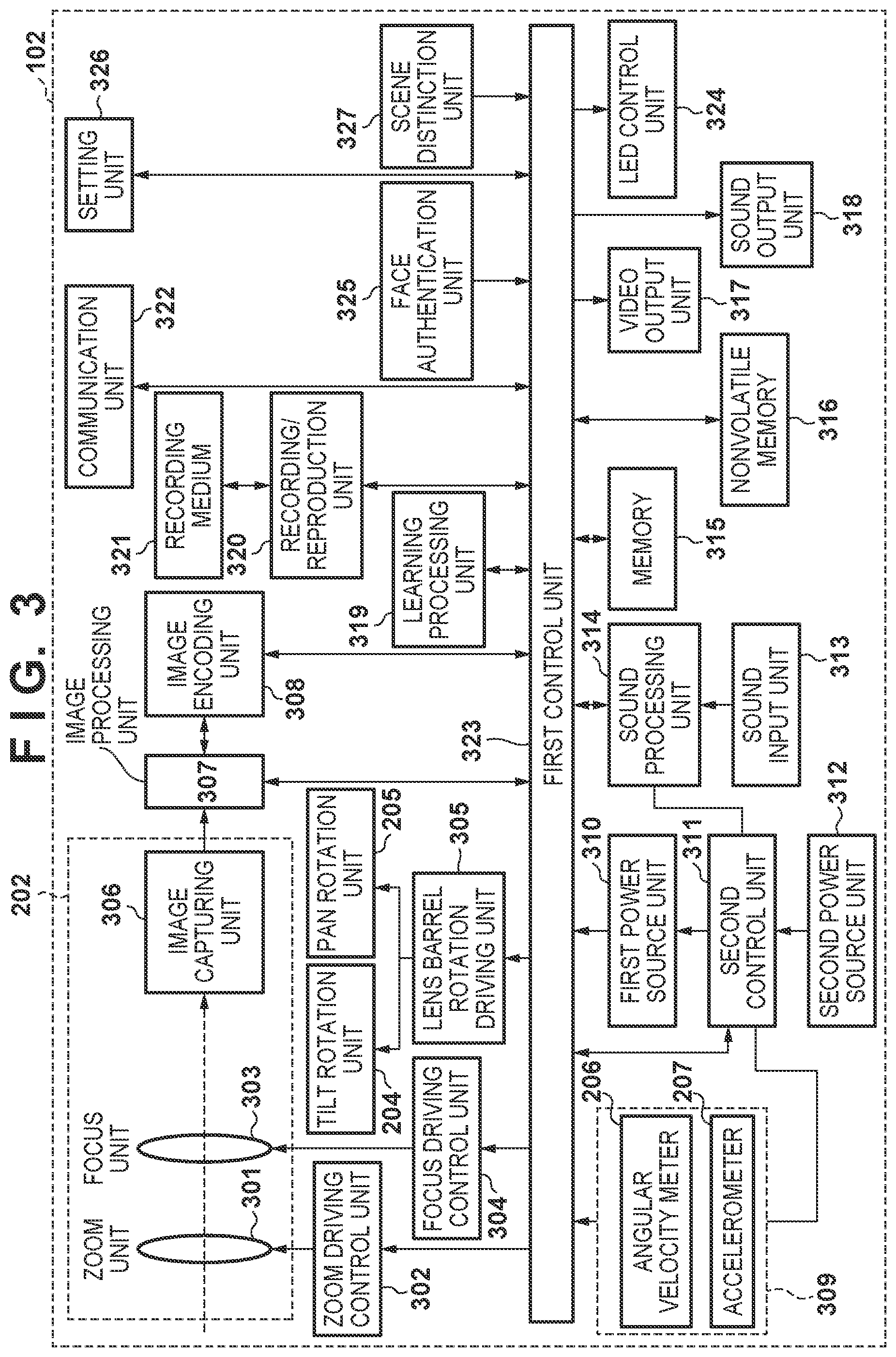 Patent US12356065 Figure 2 – Image capturing apparatus, control method therefor, and storage medium