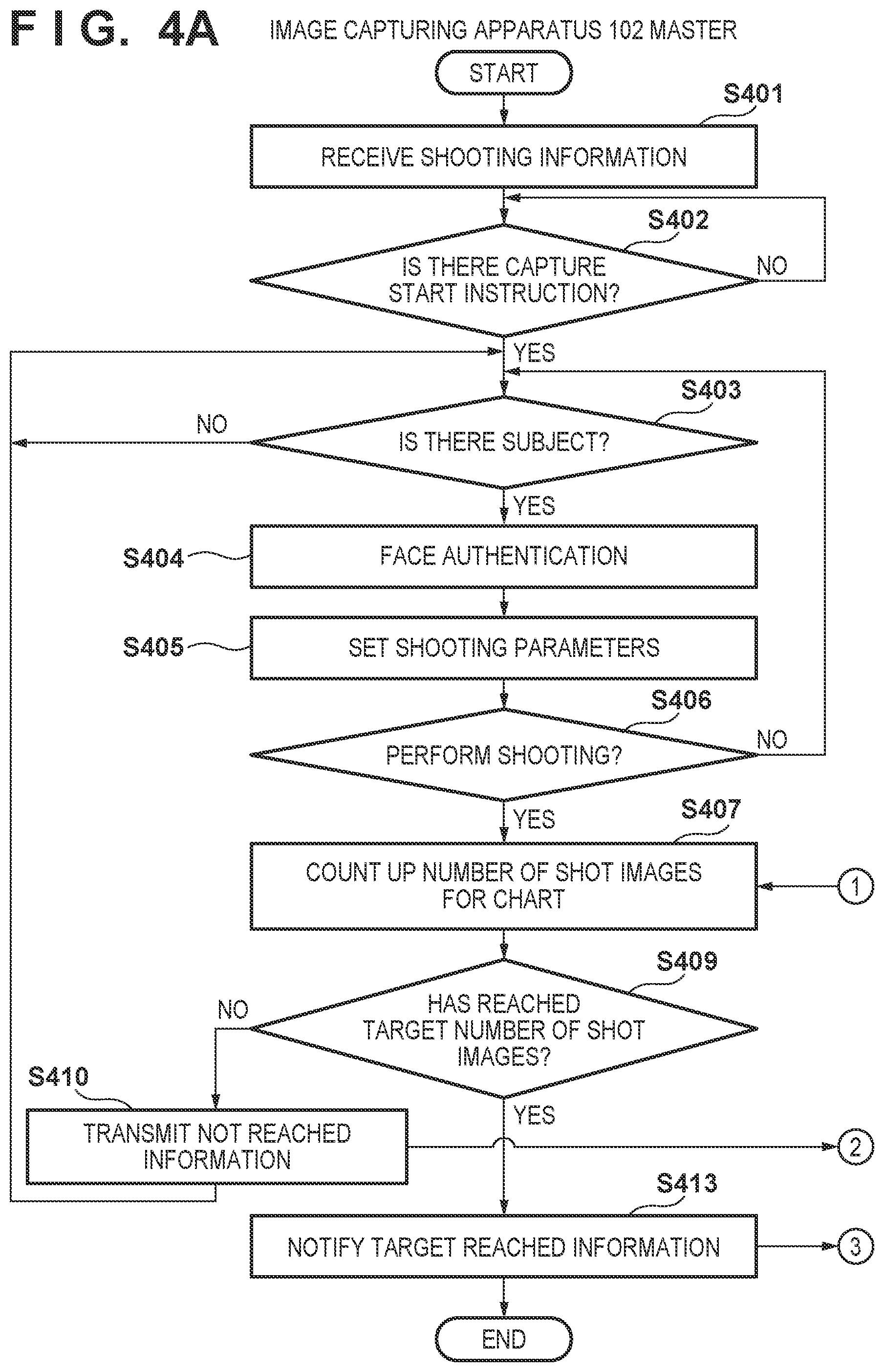 Patent US12356065 Figure 3 – Image capturing apparatus, control method therefor, and storage medium