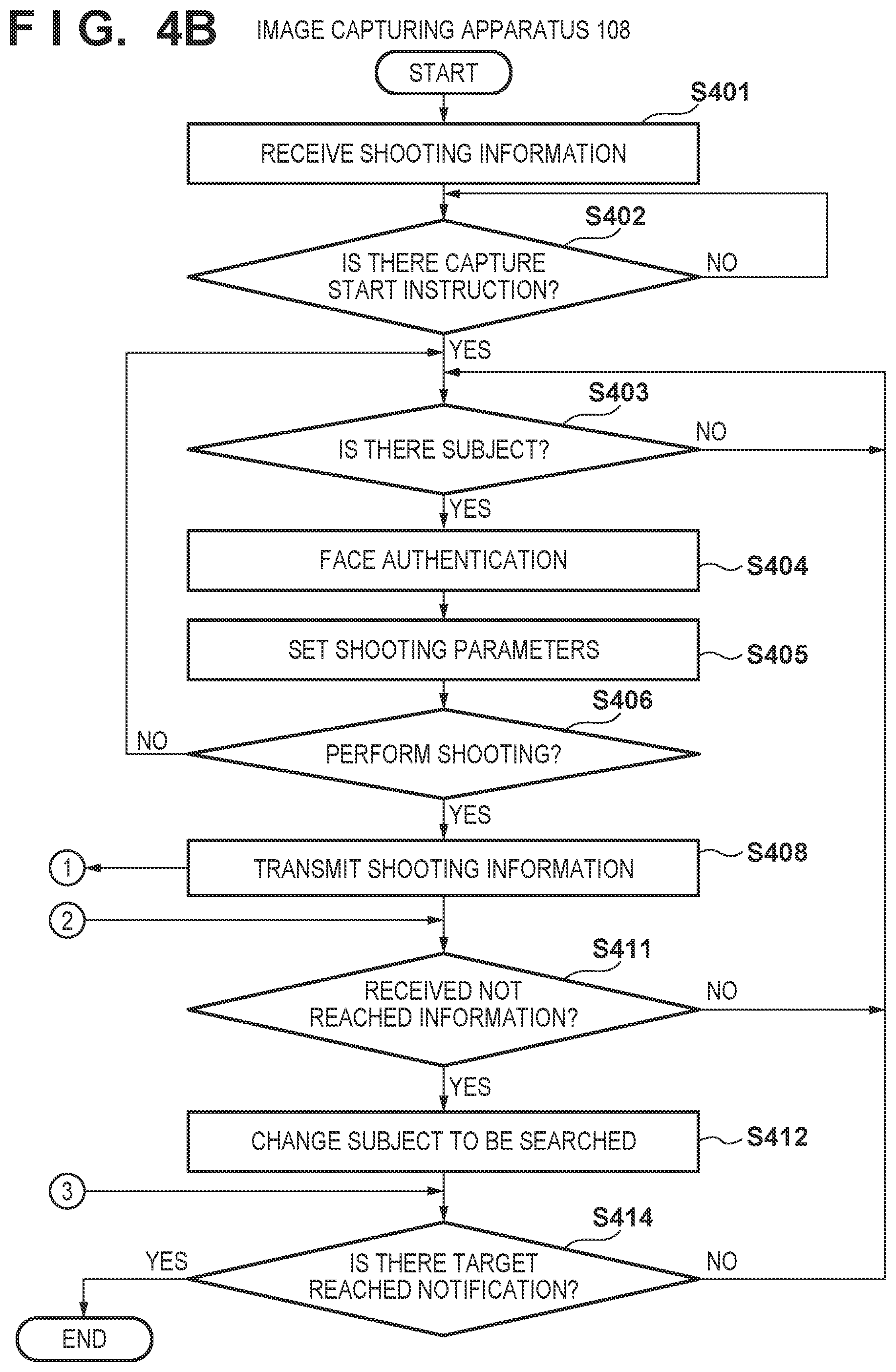 Patent US12356065 Figure 4 – Image capturing apparatus, control method therefor, and storage medium