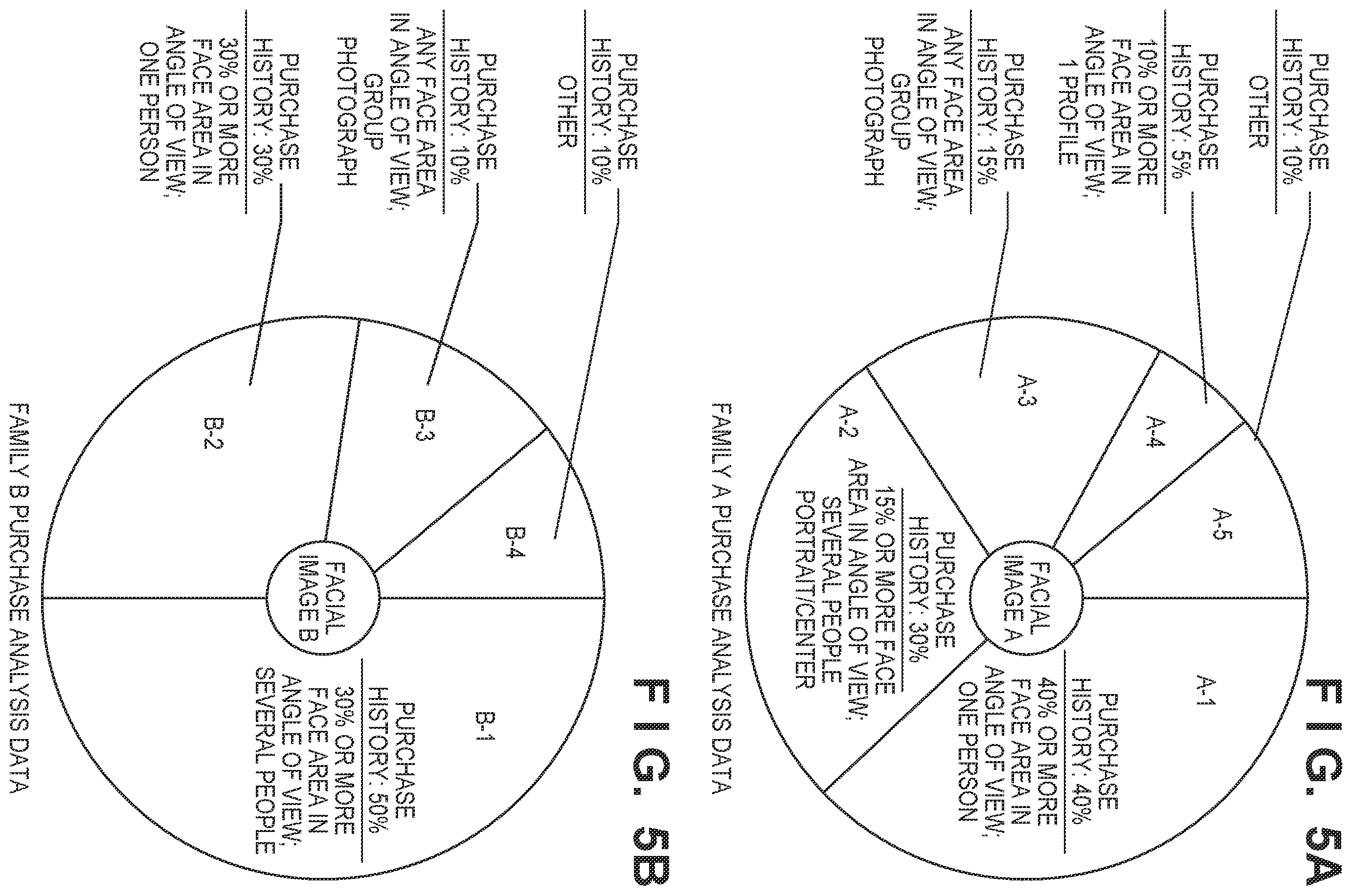 Patent US12356065 Figure 5 – Image capturing apparatus, control method therefor, and storage medium