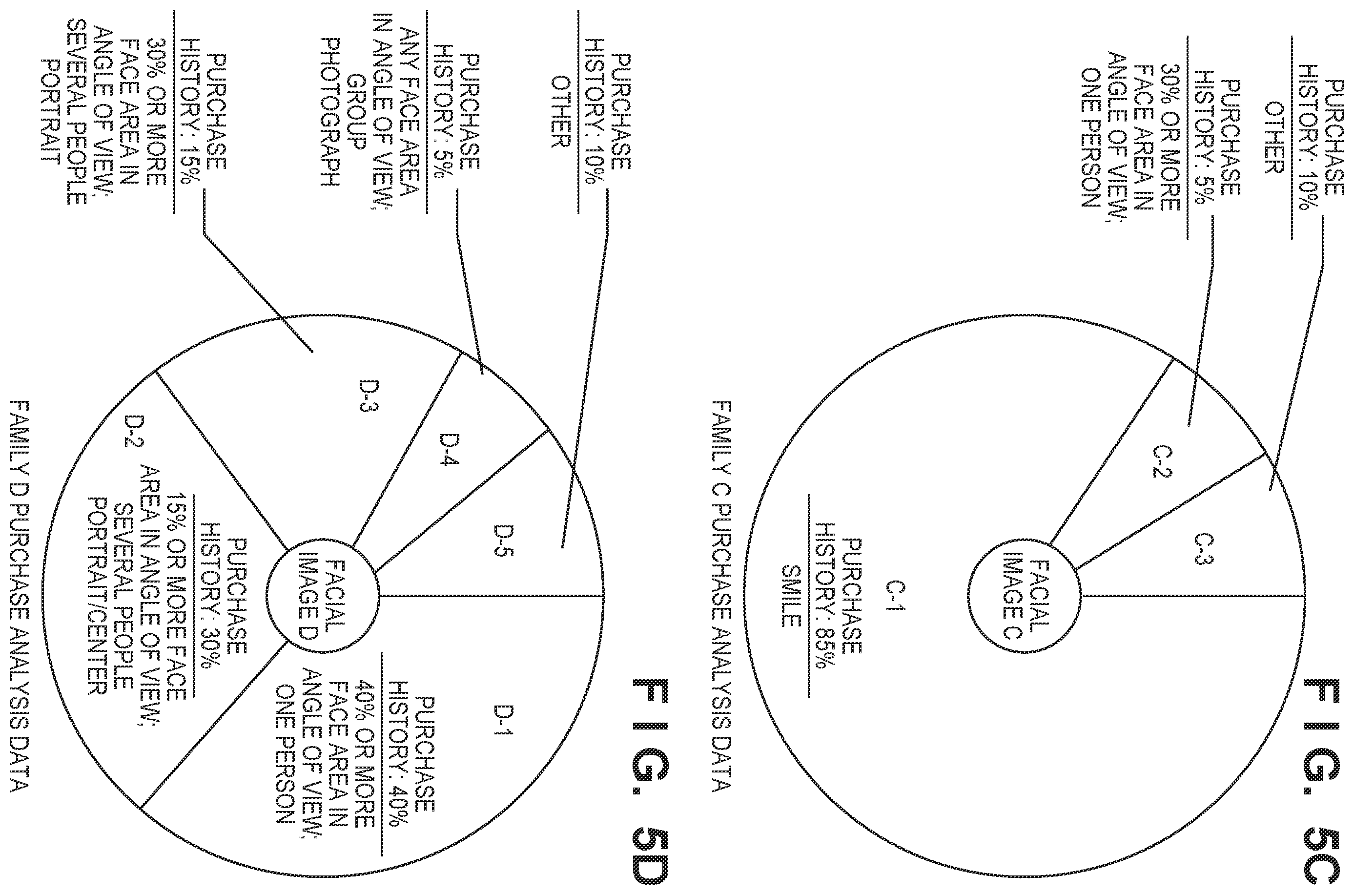 Patent US12356065 Figure 6 – Image capturing apparatus, control method therefor, and storage medium