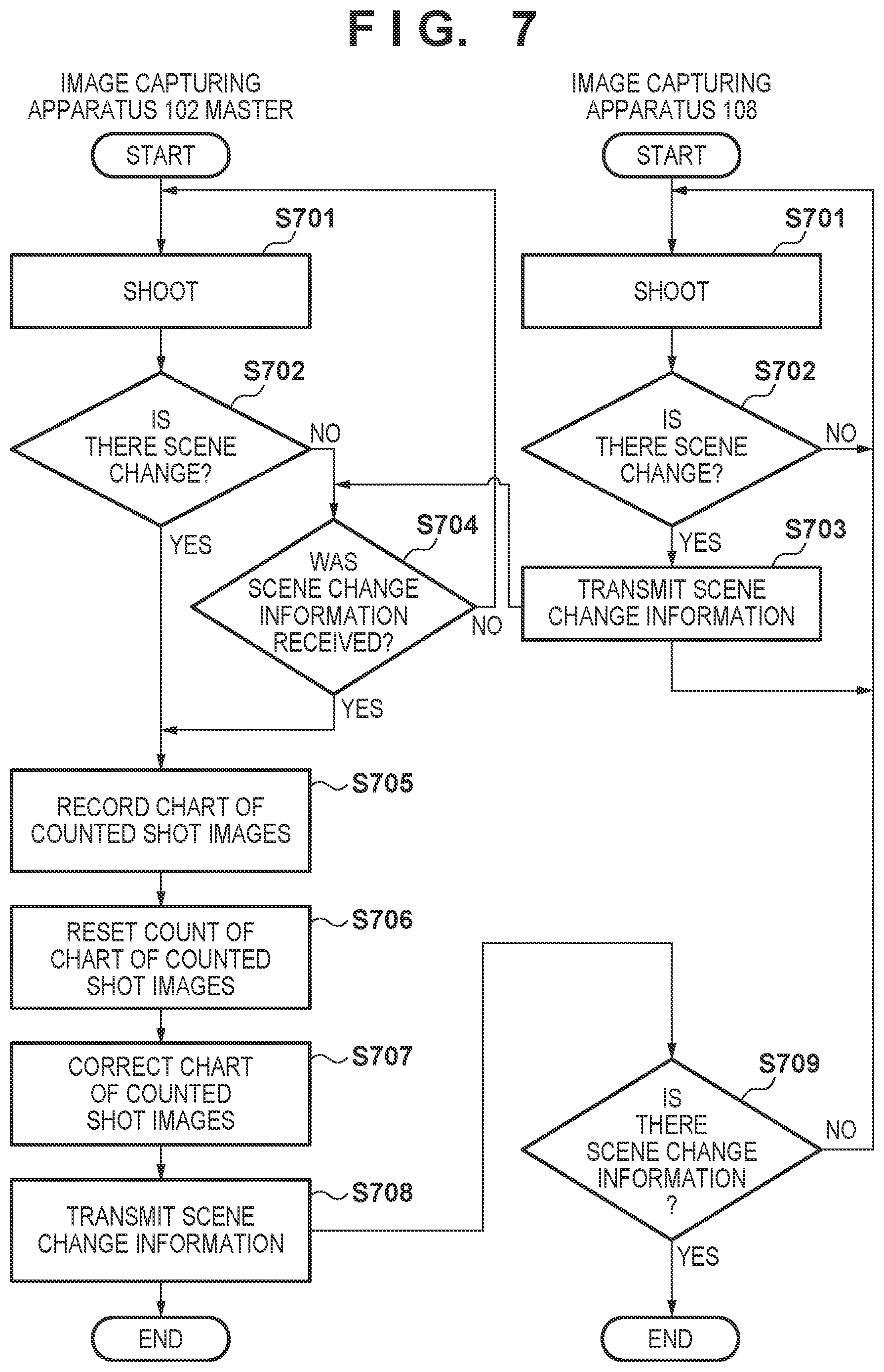 Patent US12356065 Figure 8 – Image capturing apparatus, control method therefor, and storage medium