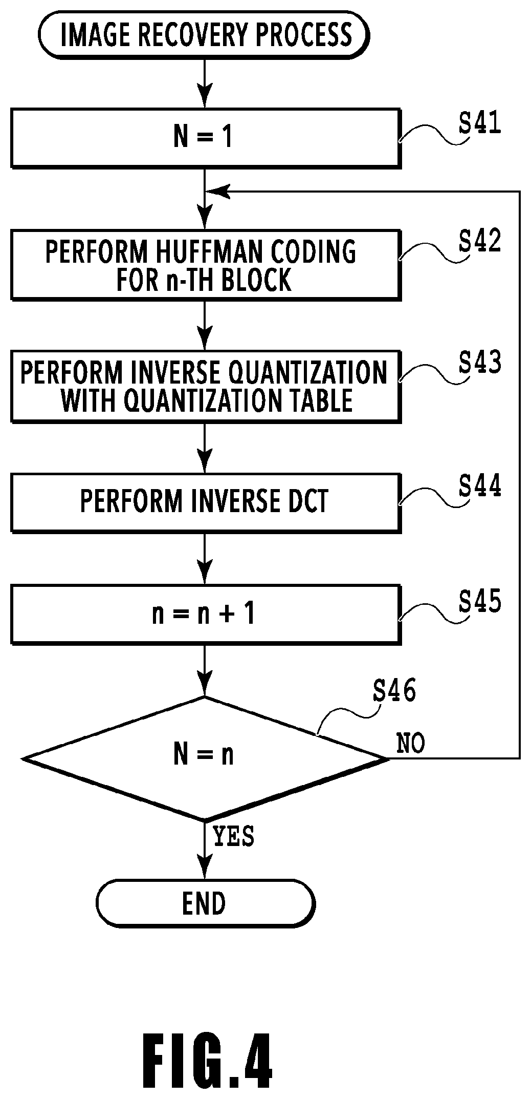 Patent US12356085 Figure 4 – Mobile terminal having a light source and an application to extract embedded information from an illuminated printed image and method