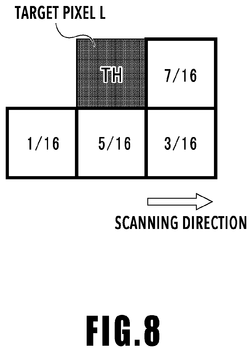 Patent US12356085 Figure 8 – Mobile terminal having a light source and an application to extract embedded information from an illuminated printed image and method