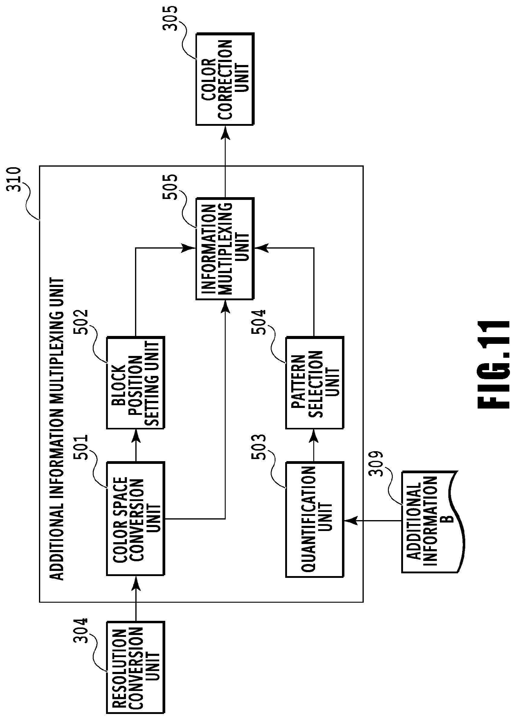 Patent US12356085 Figure 11 – Mobile terminal having a light source and an application to extract embedded information from an illuminated printed image and method
