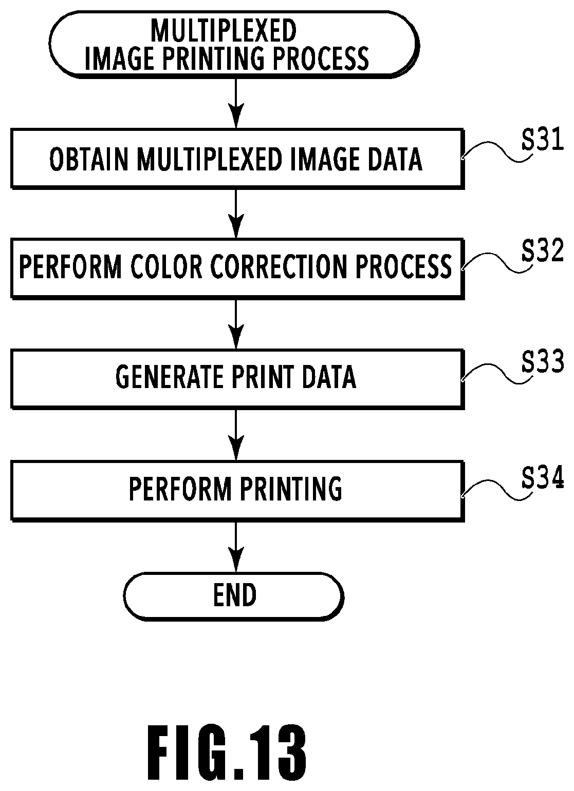 Patent US12356085 Figure 13 – Mobile terminal having a light source and an application to extract embedded information from an illuminated printed image and method