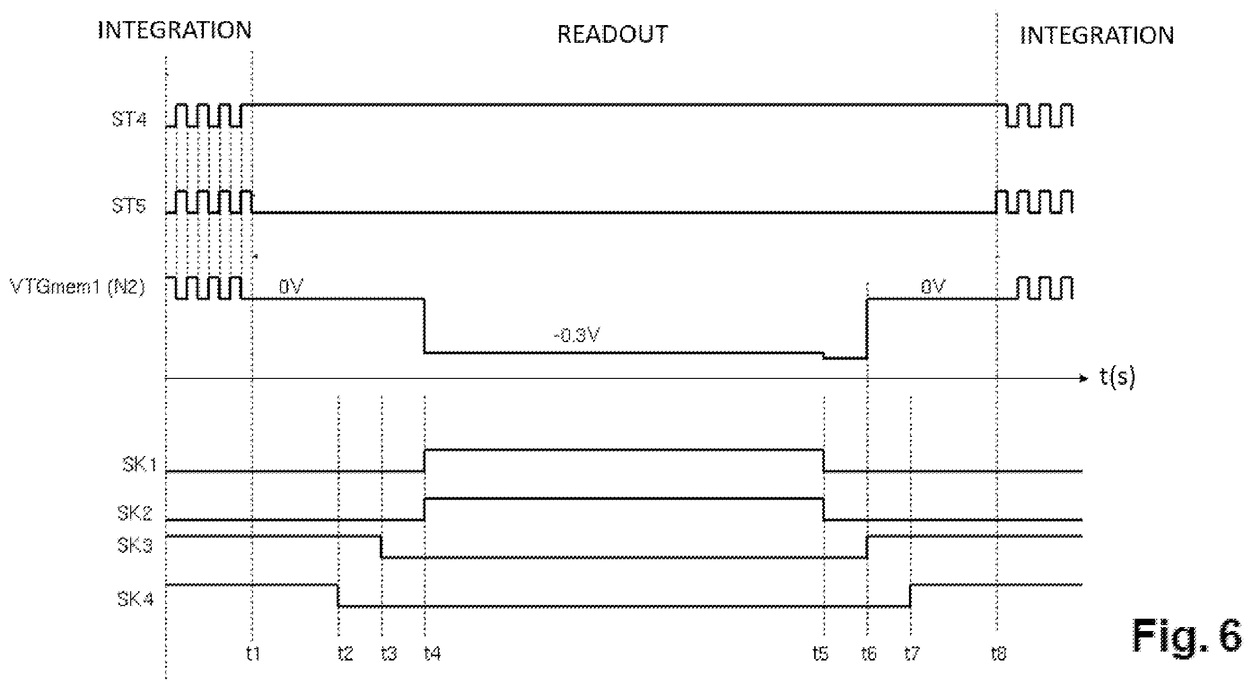 Patent US12356101 Figure 5 – Image sensor with a control circuit