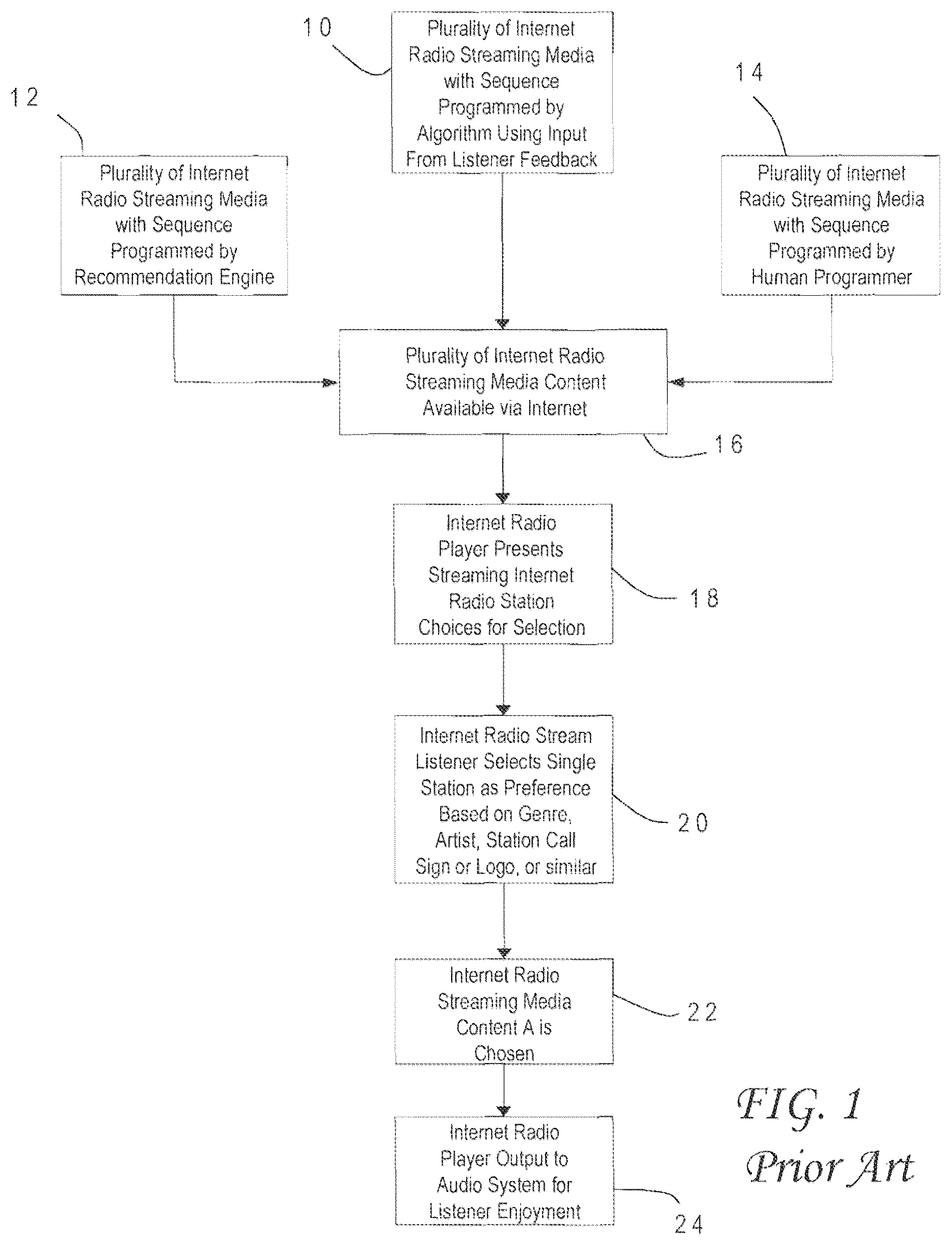 Patent US12356119 Figure 1 – Rule constraining stream assembly at client-side media player