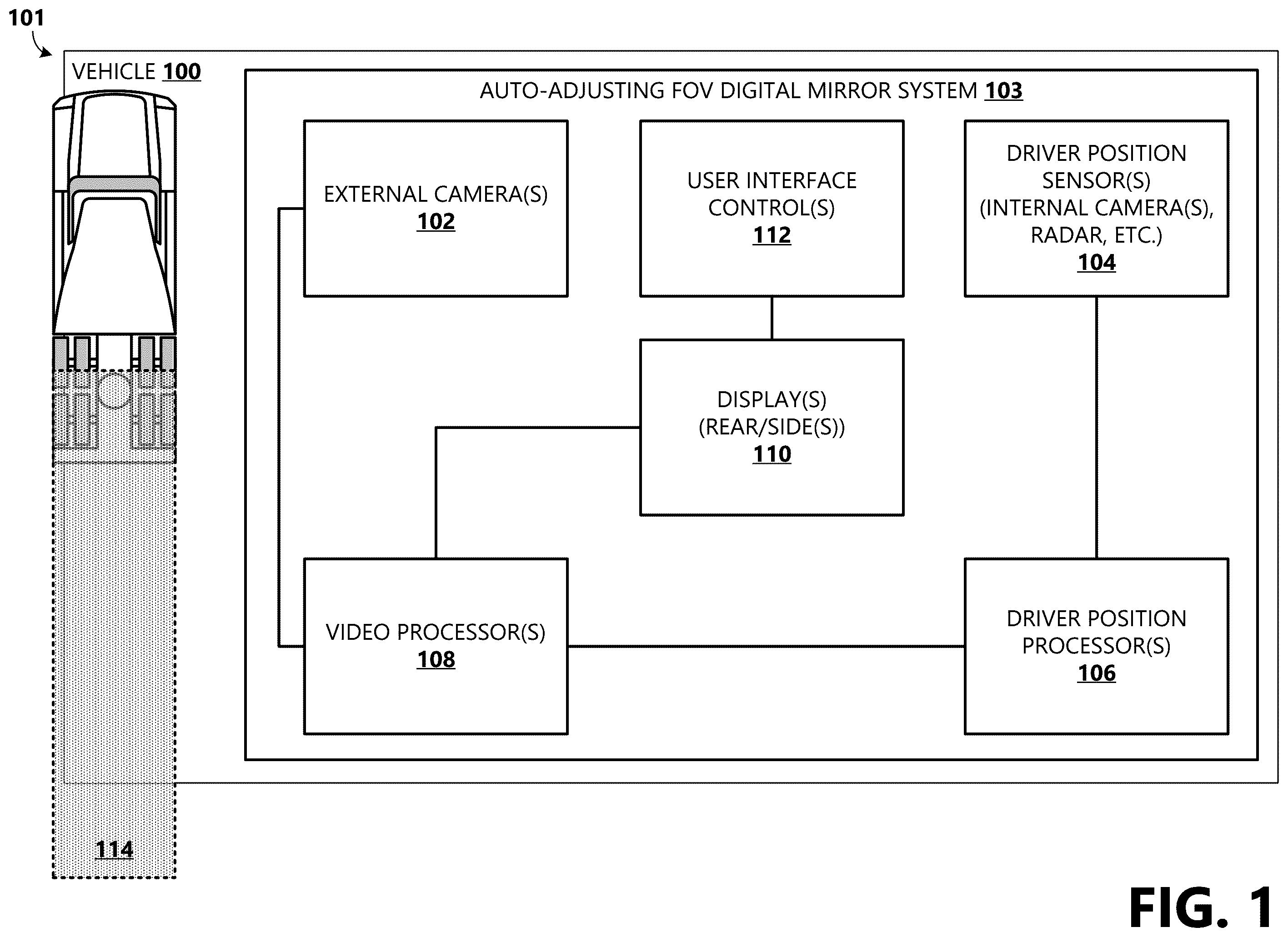 Patent US12356120 Figure 1 – Digital mirror field of view automatic adjustment