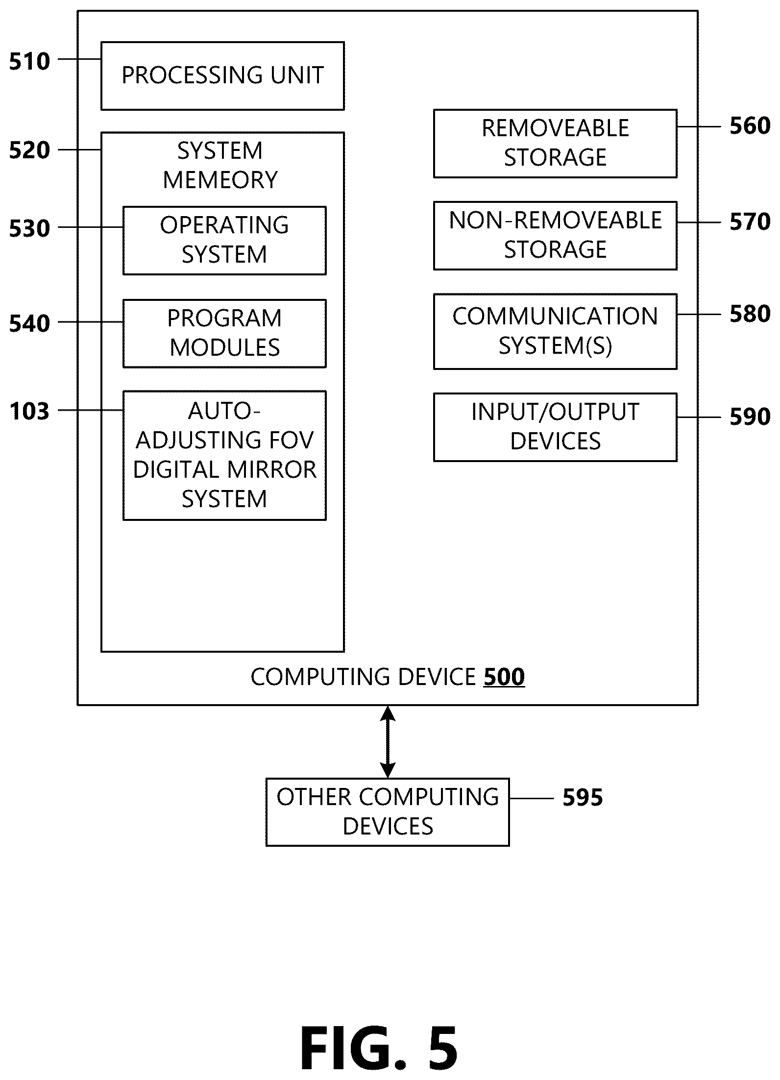 Patent US12356120 Figure 7 – Digital mirror field of view automatic adjustment
