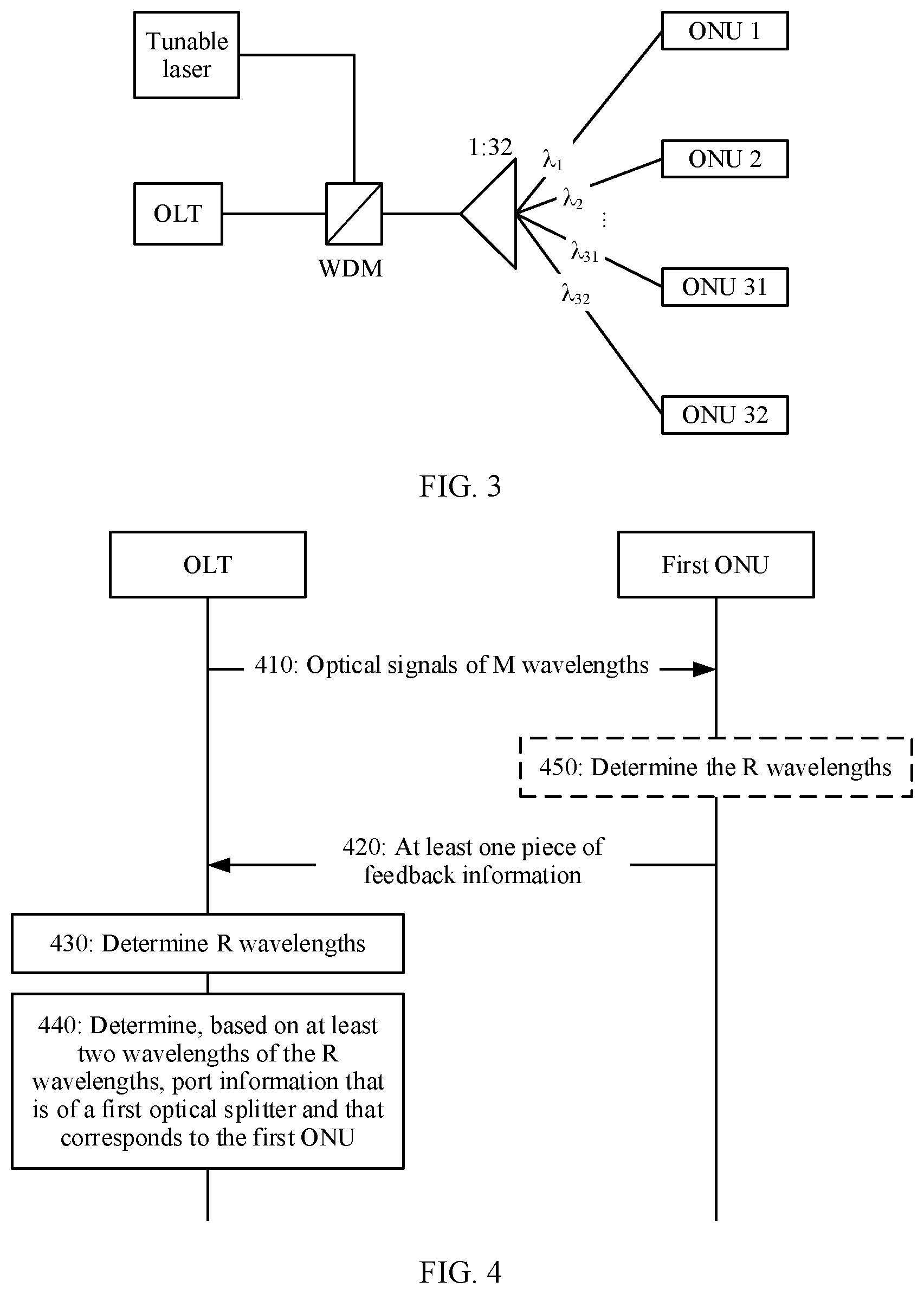 Patent US12356127 Figure 2 – Port detection method and apparatus