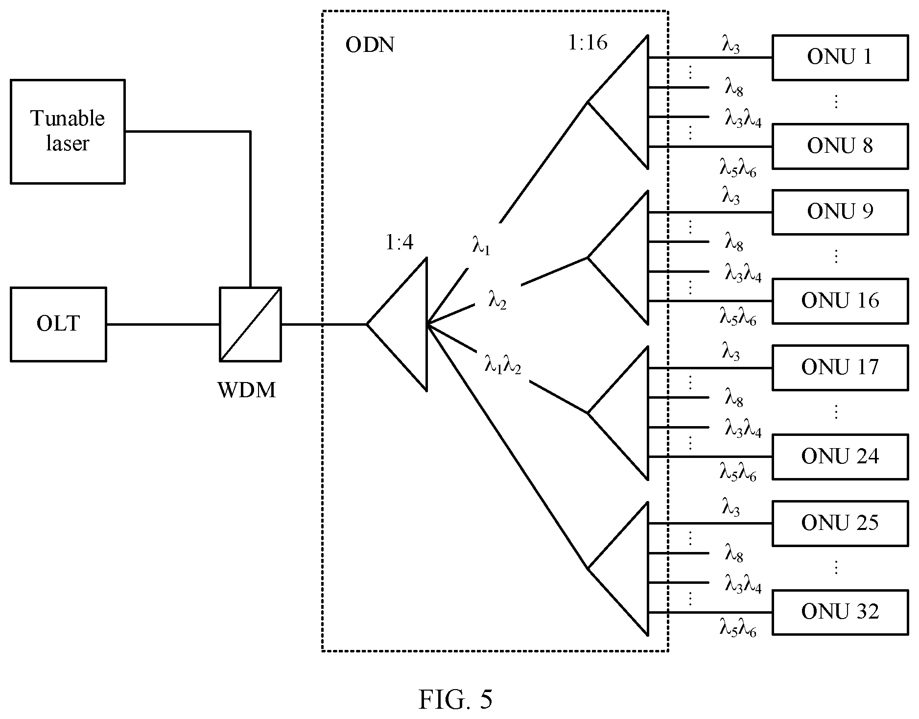 Patent US12356127 Figure 3 – Port detection method and apparatus