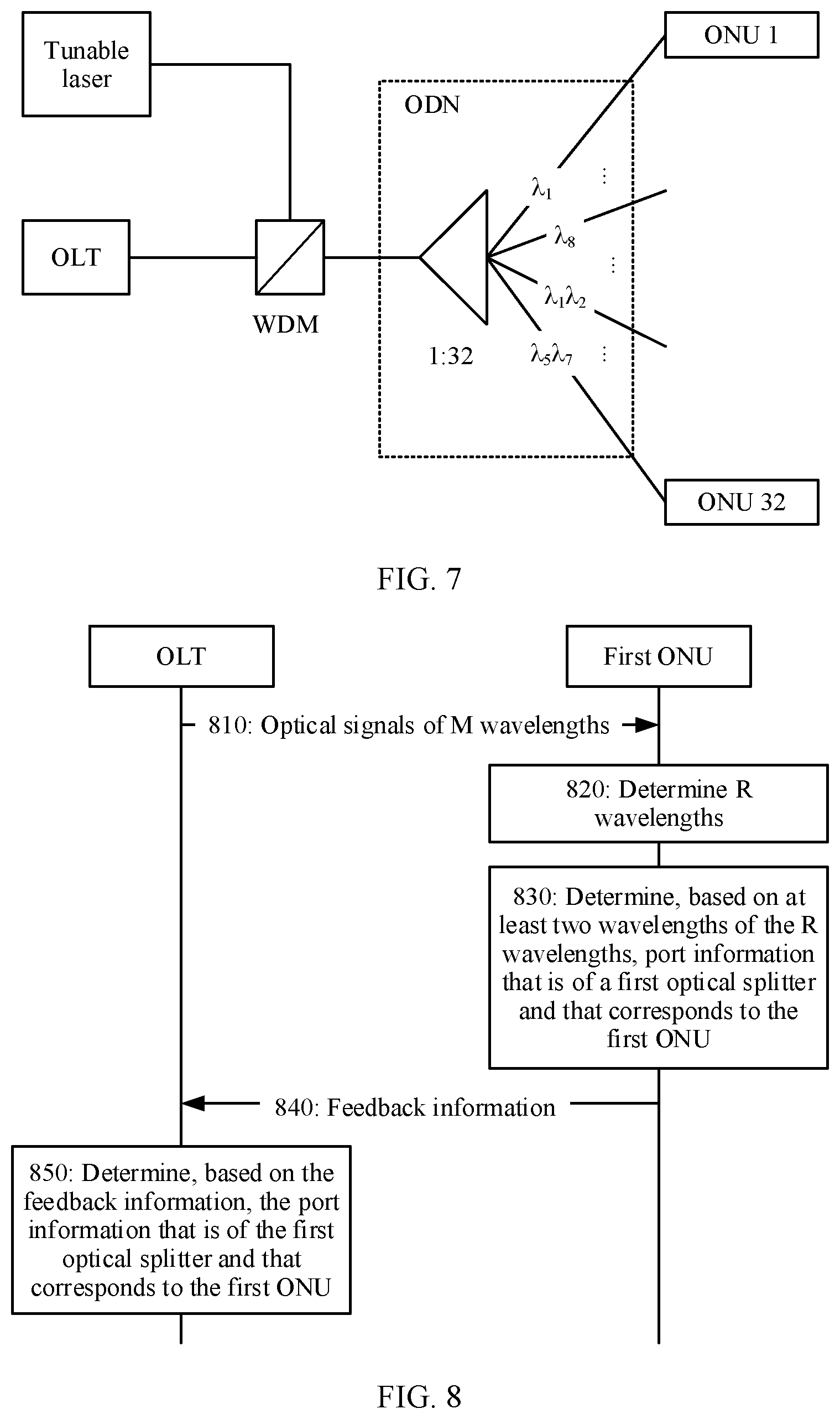 Patent US12356127 Figure 6 – Port detection method and apparatus