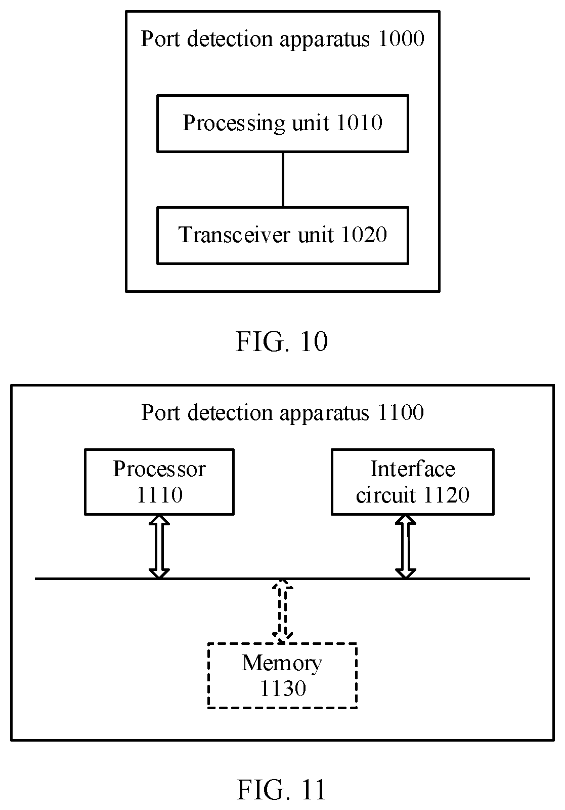 Patent US12356127 Figure 8 – Port detection method and apparatus
