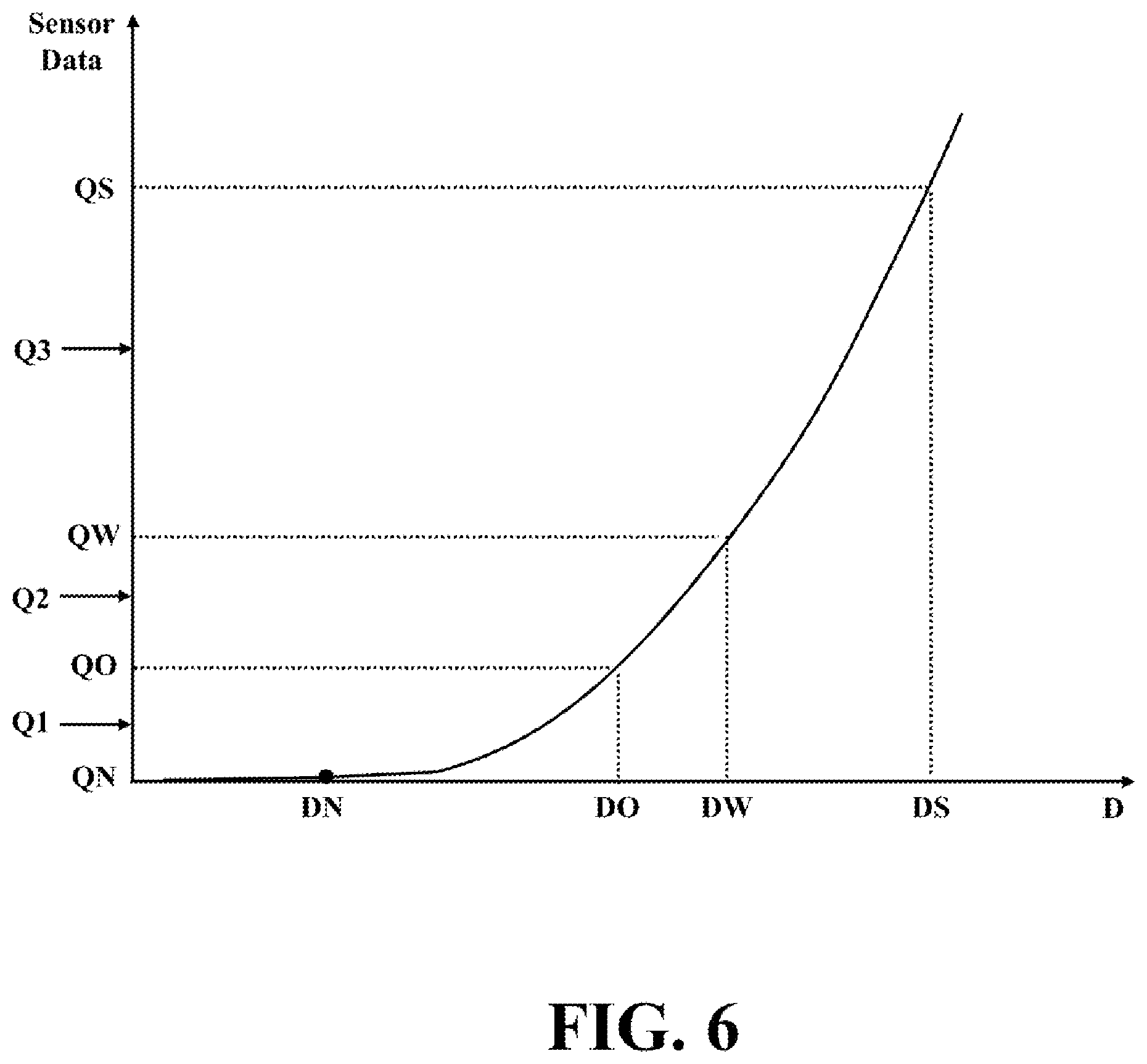 Patent US12356134 Figure 6 – Headset and control method with usage status detection