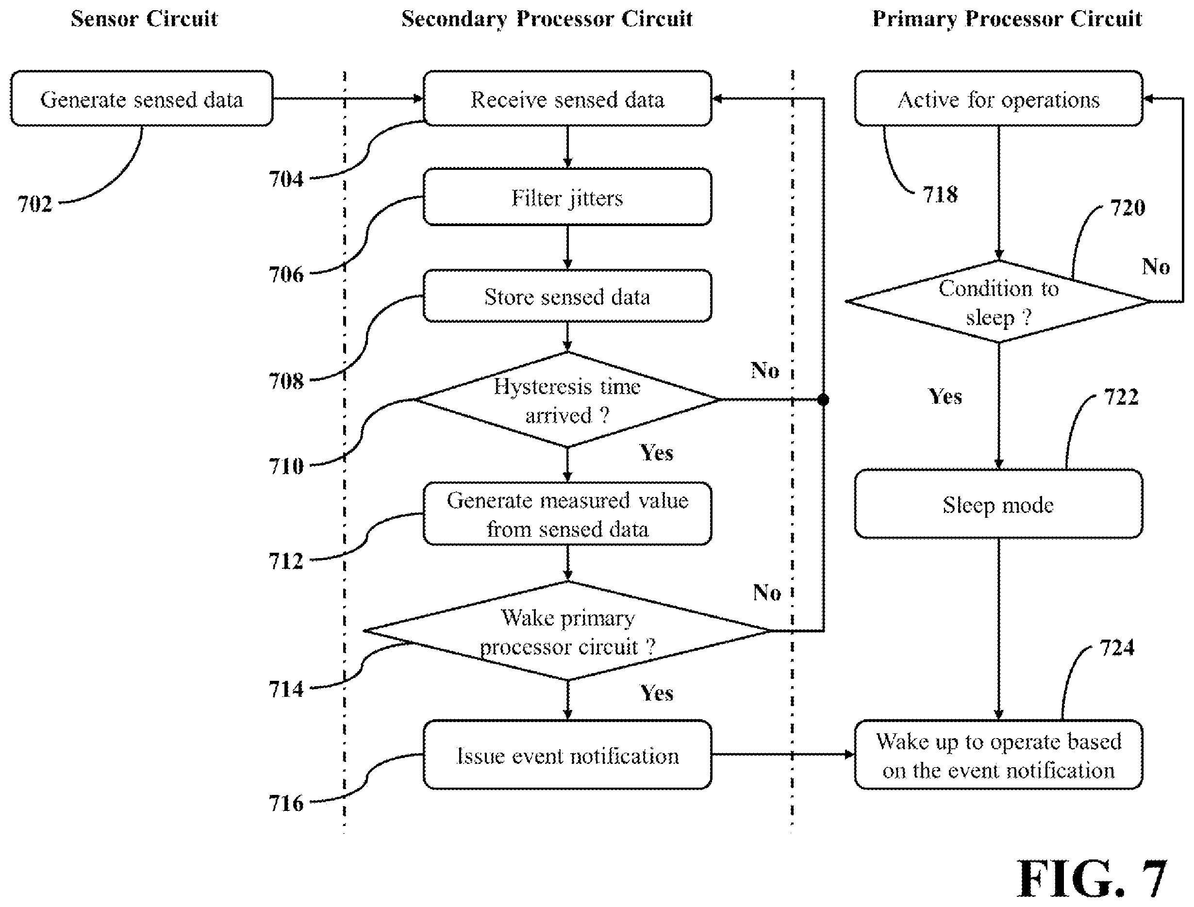 Patent US12356134 Figure 7 – Headset and control method with usage status detection