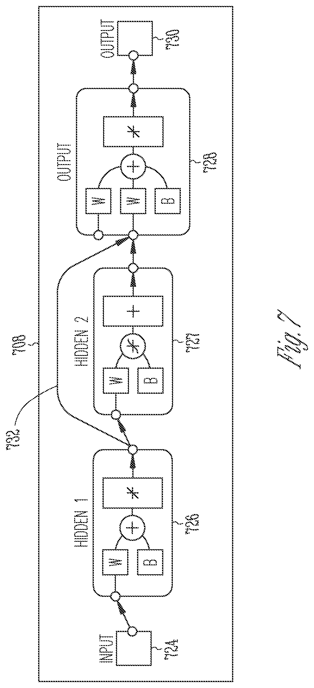 Patent US12356155 Figure 5 – Hearing device with neural network-based microphone signal processing