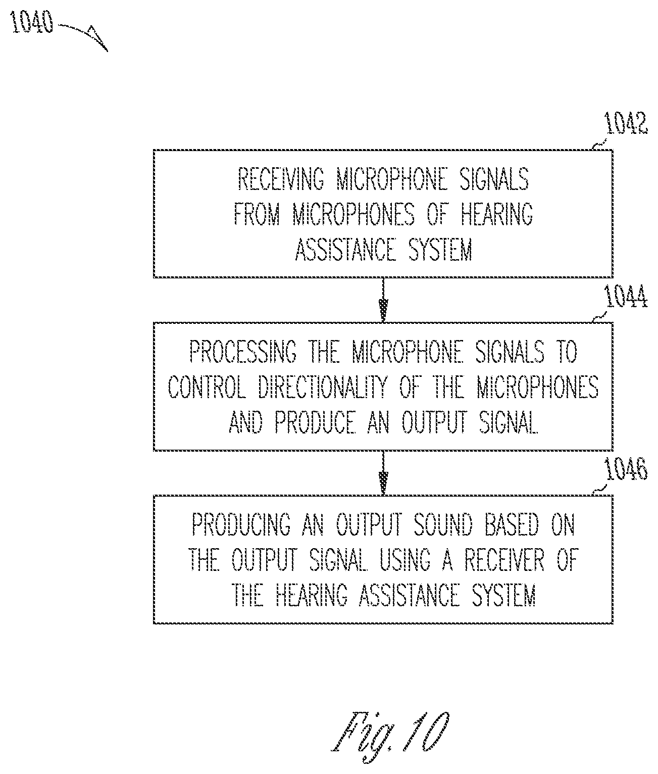 Patent US12356155 Figure 7 – Hearing device with neural network-based microphone signal processing
