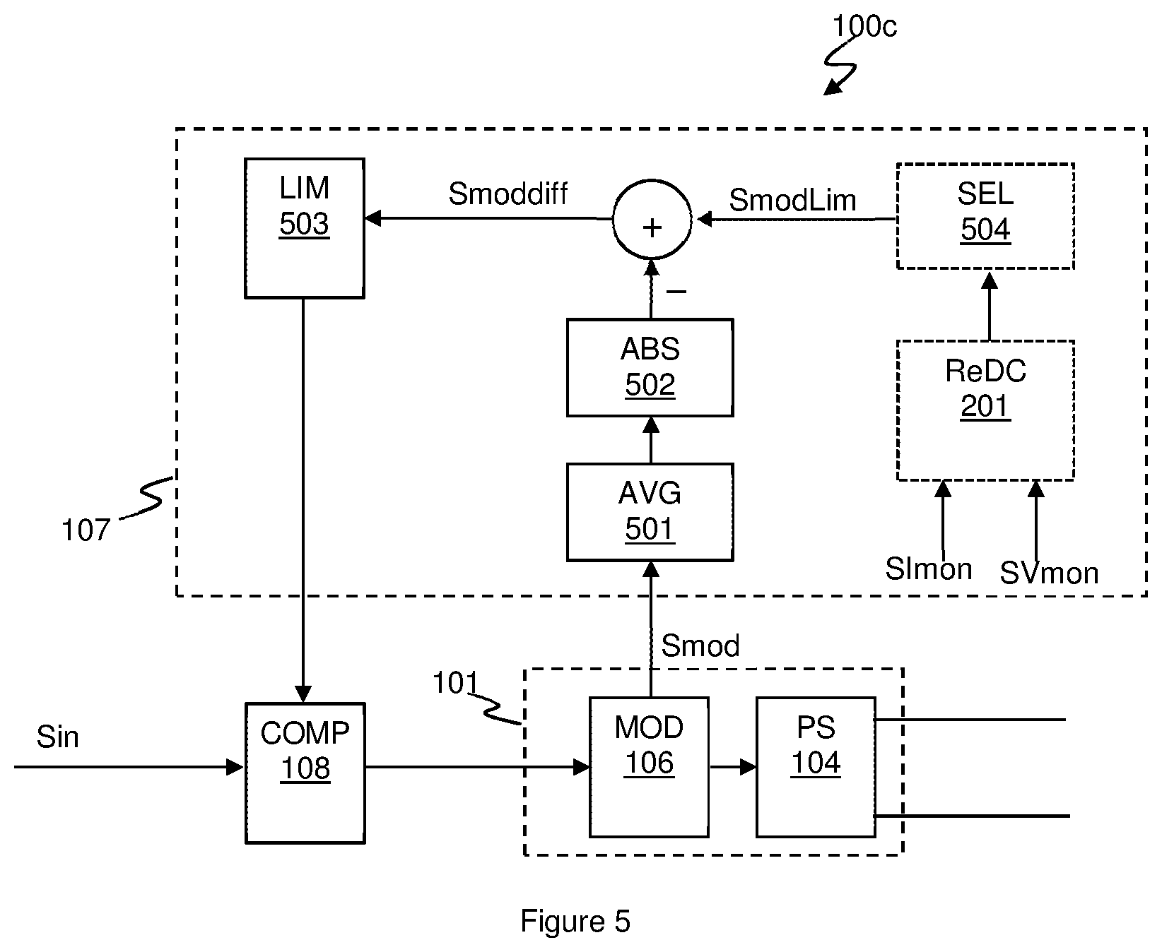 Patent US12356158 Figure 4 – Clipping prevention in switched mode drivers