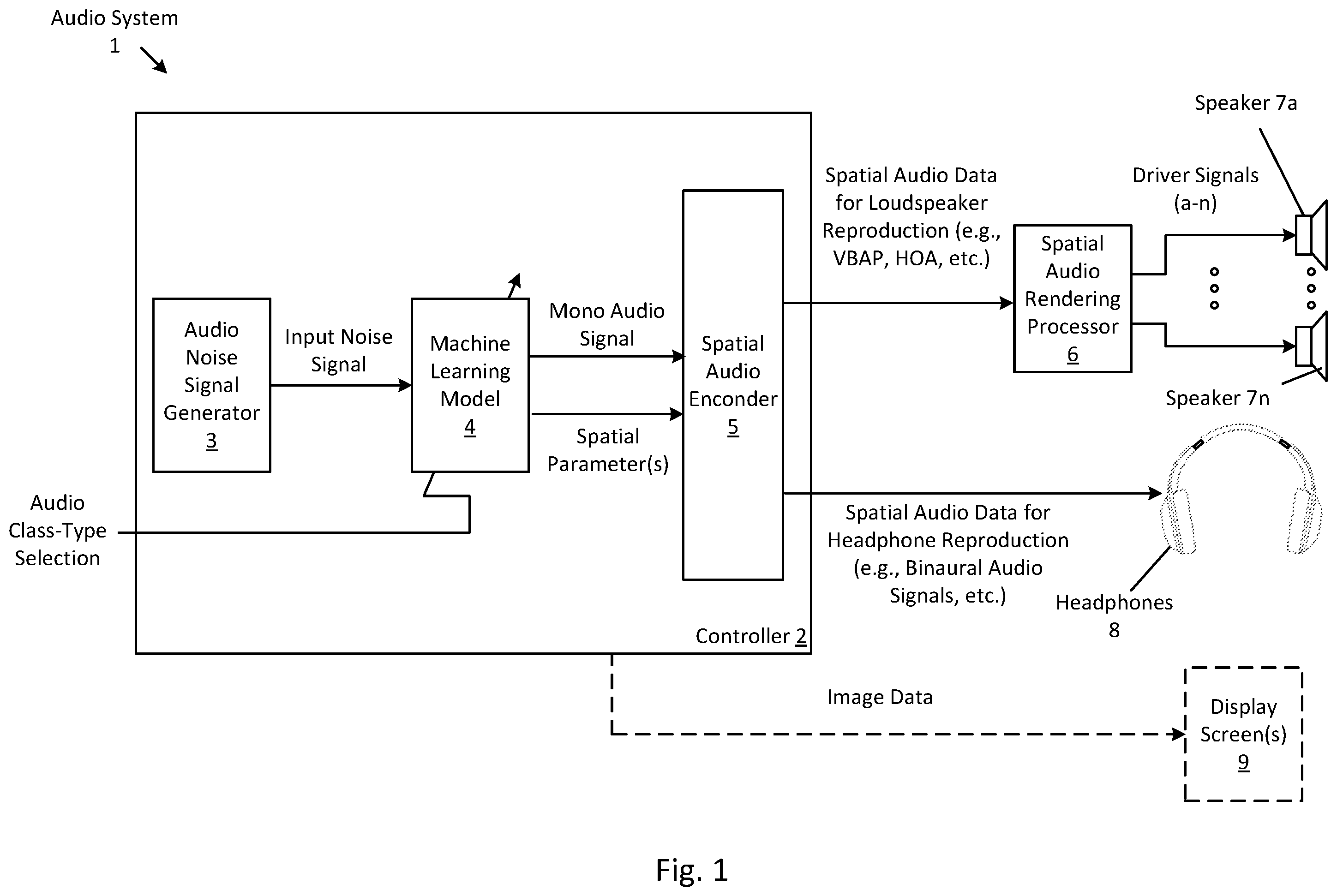 Patent US12356166 Figure 1 – Method and system for generating spatial procedural audio