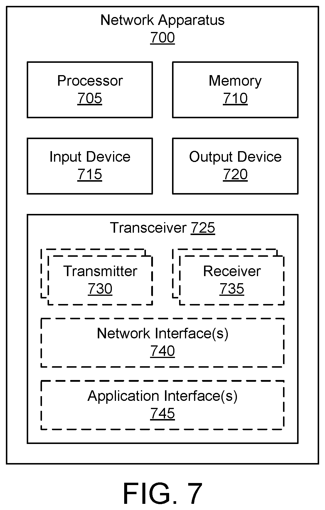 Patent US12356182 Figure 7 – Securing communications between user equipment devices