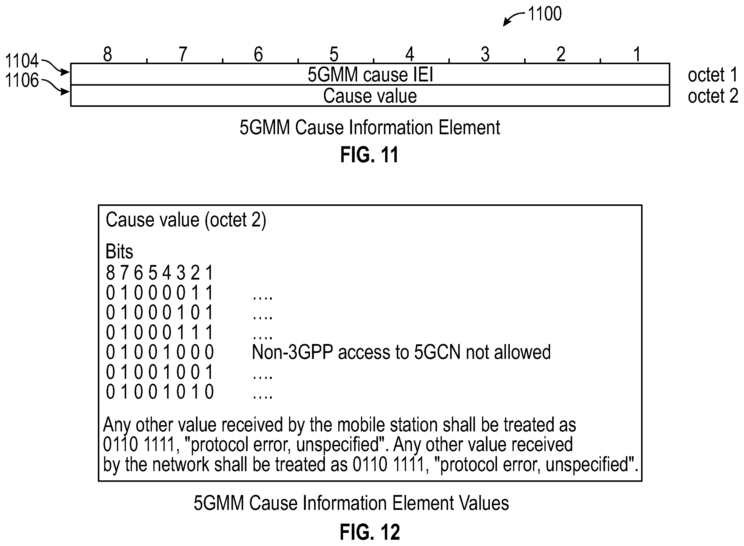 Patent US12356188 Figure 11 – Method and apparatus for handling authentication failure during security association establishment