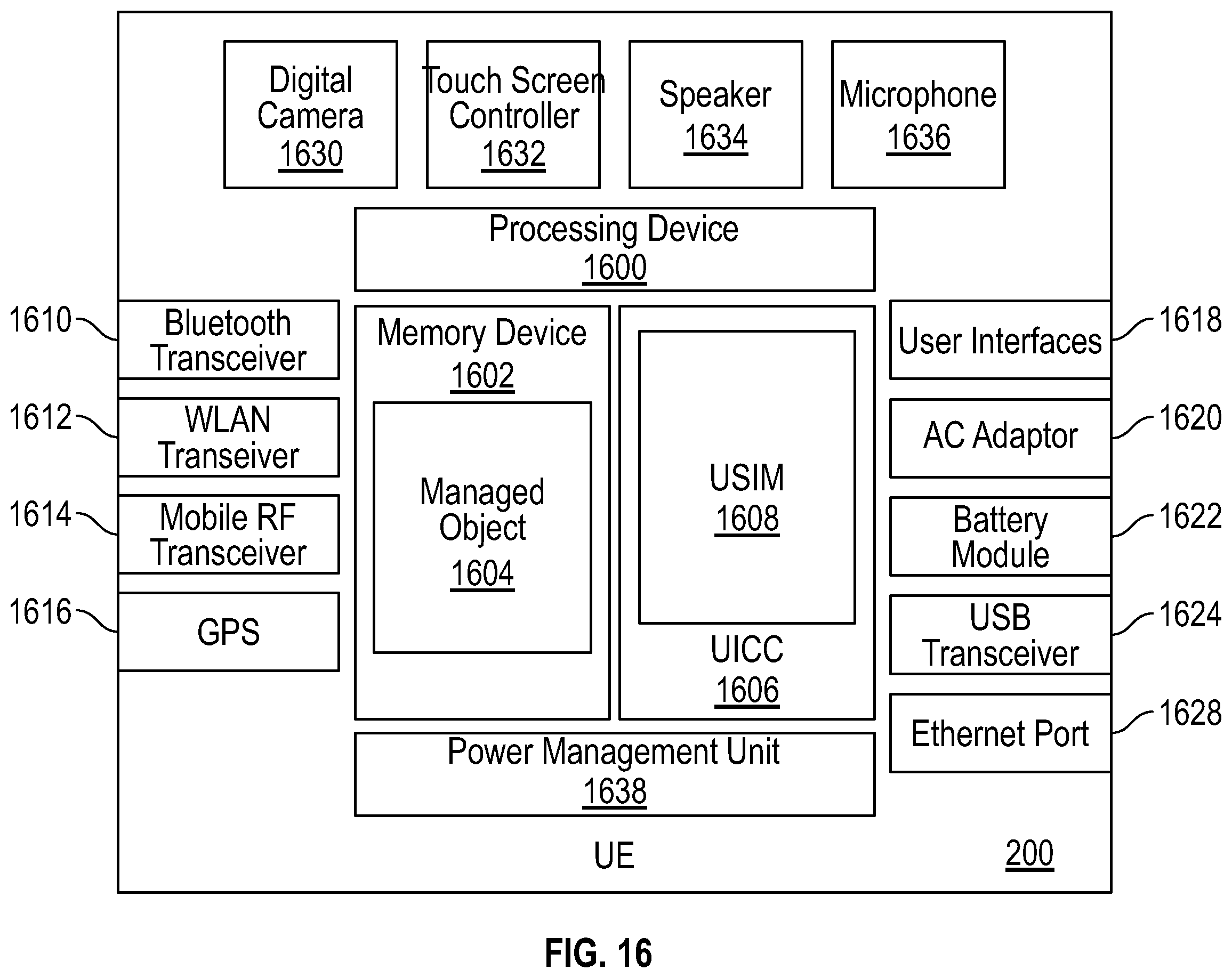 Patent US12356188 Figure 15 – Method and apparatus for handling authentication failure during security association establishment