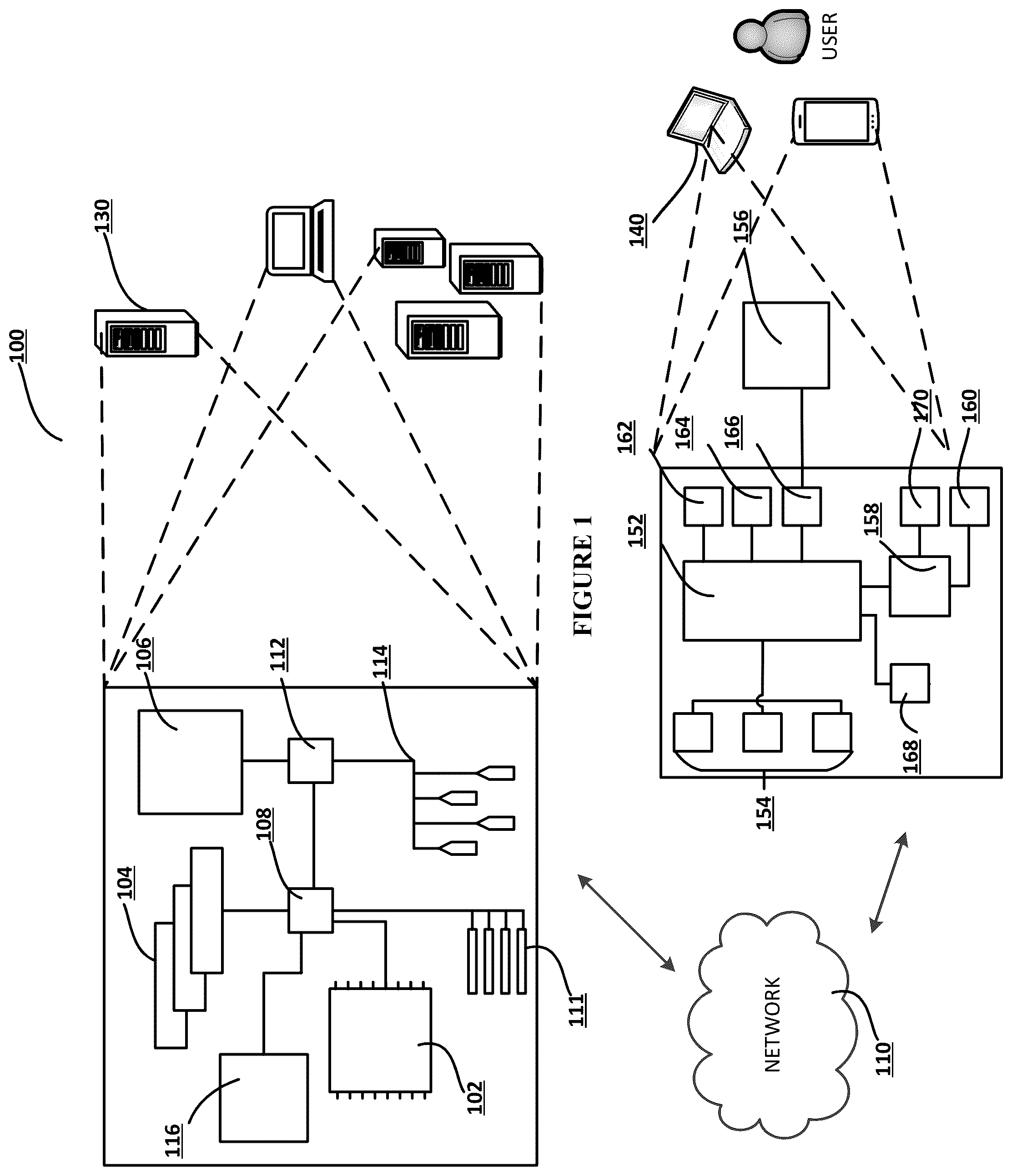 Patent US12356198 — Systems and methods for dynamic communication channel switching for secure message propagation — Figure 1