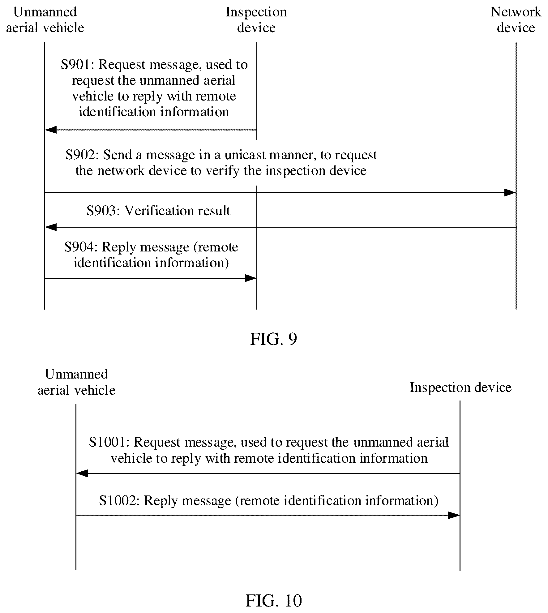Patent US12356199 Figure 7 – Communication method, apparatus, and system for verifying identity of user equipment by network device