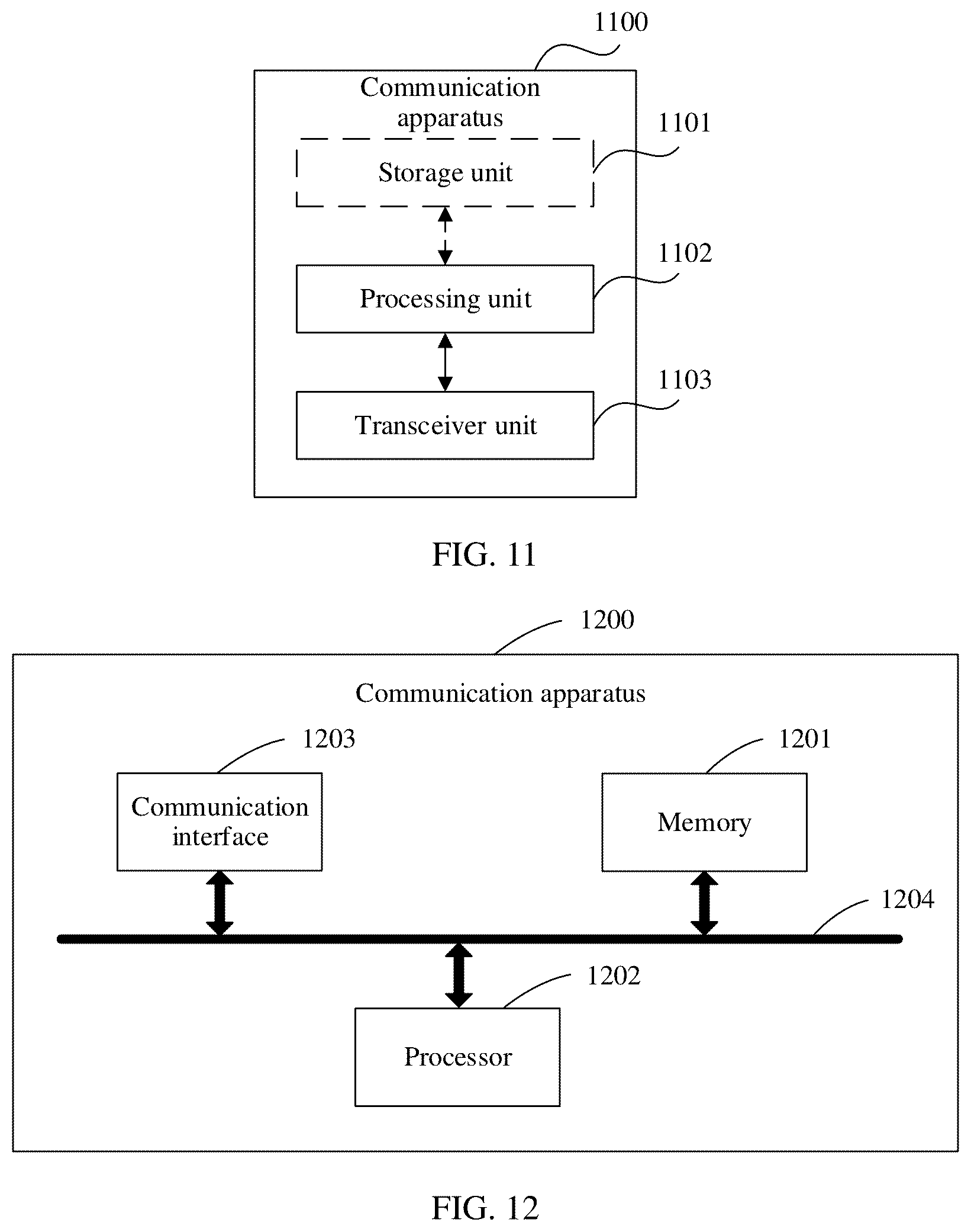 Patent US12356199 Figure 8 – Communication method, apparatus, and system for verifying identity of user equipment by network device