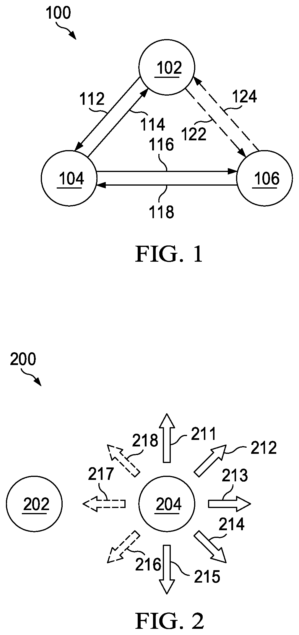 Patent US12356211 Figure 1 – Sidelink beam sweeping