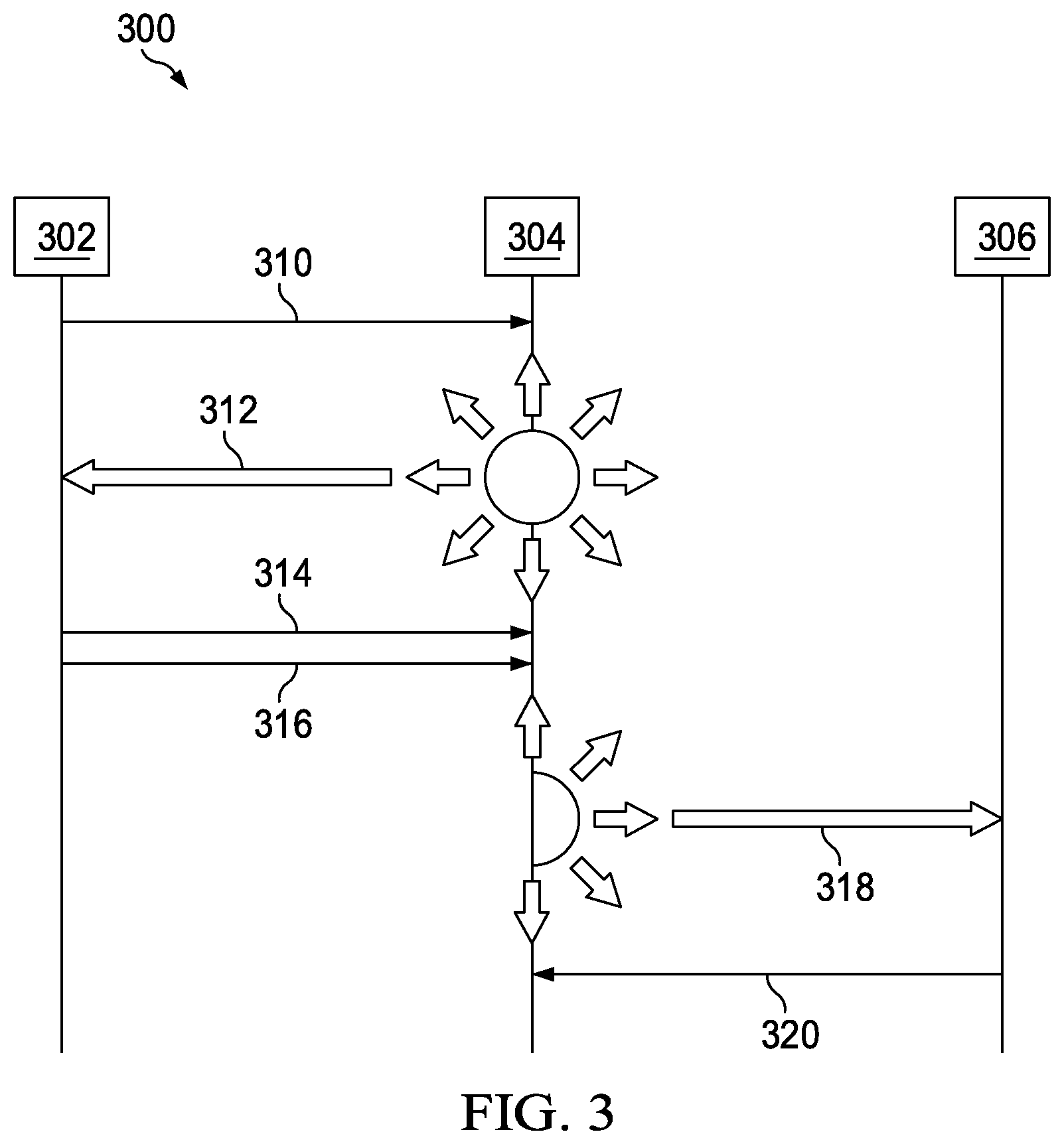 Patent US12356211 Figure 2 – Sidelink beam sweeping